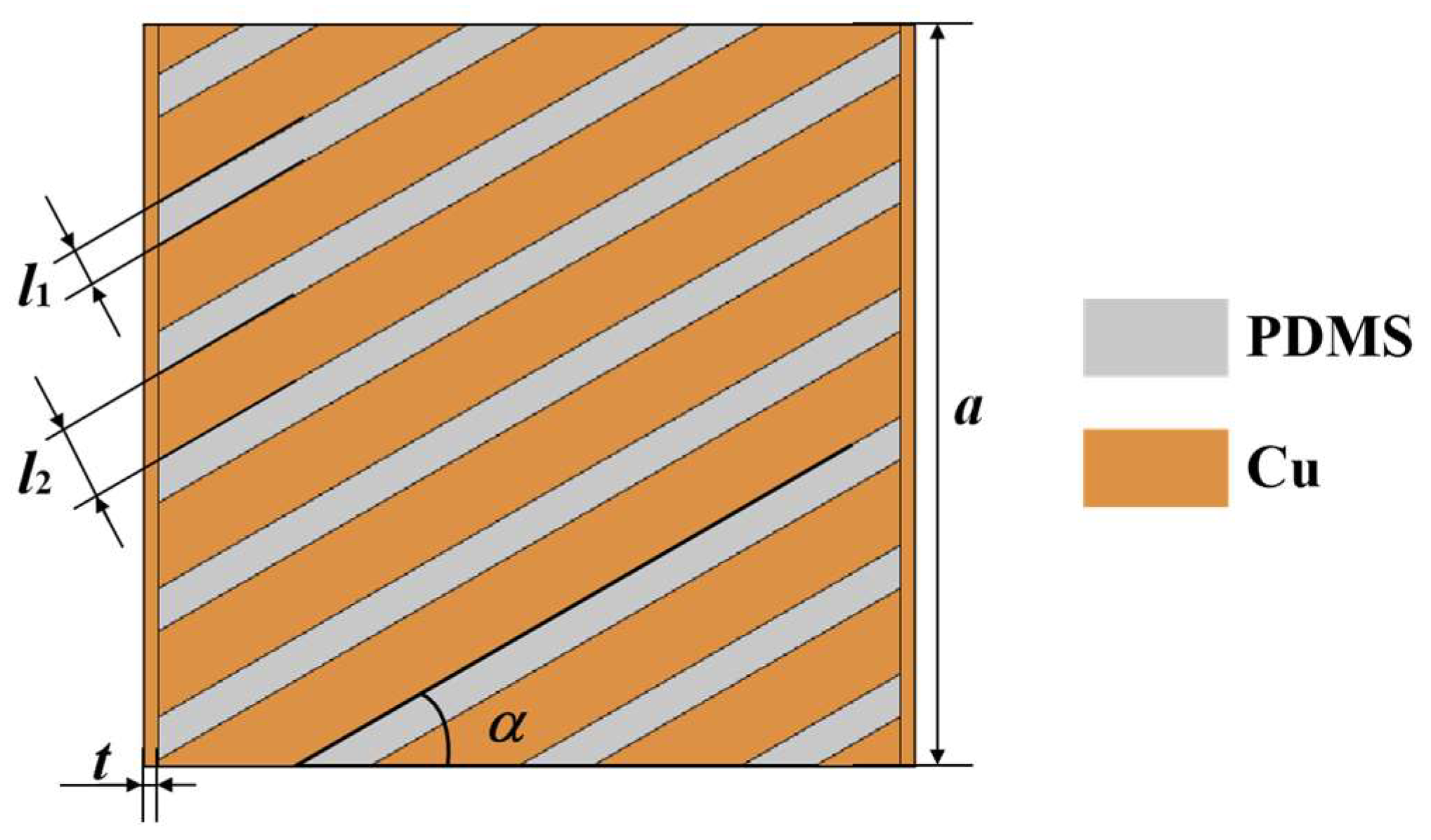 Polymers 15 00174 g004