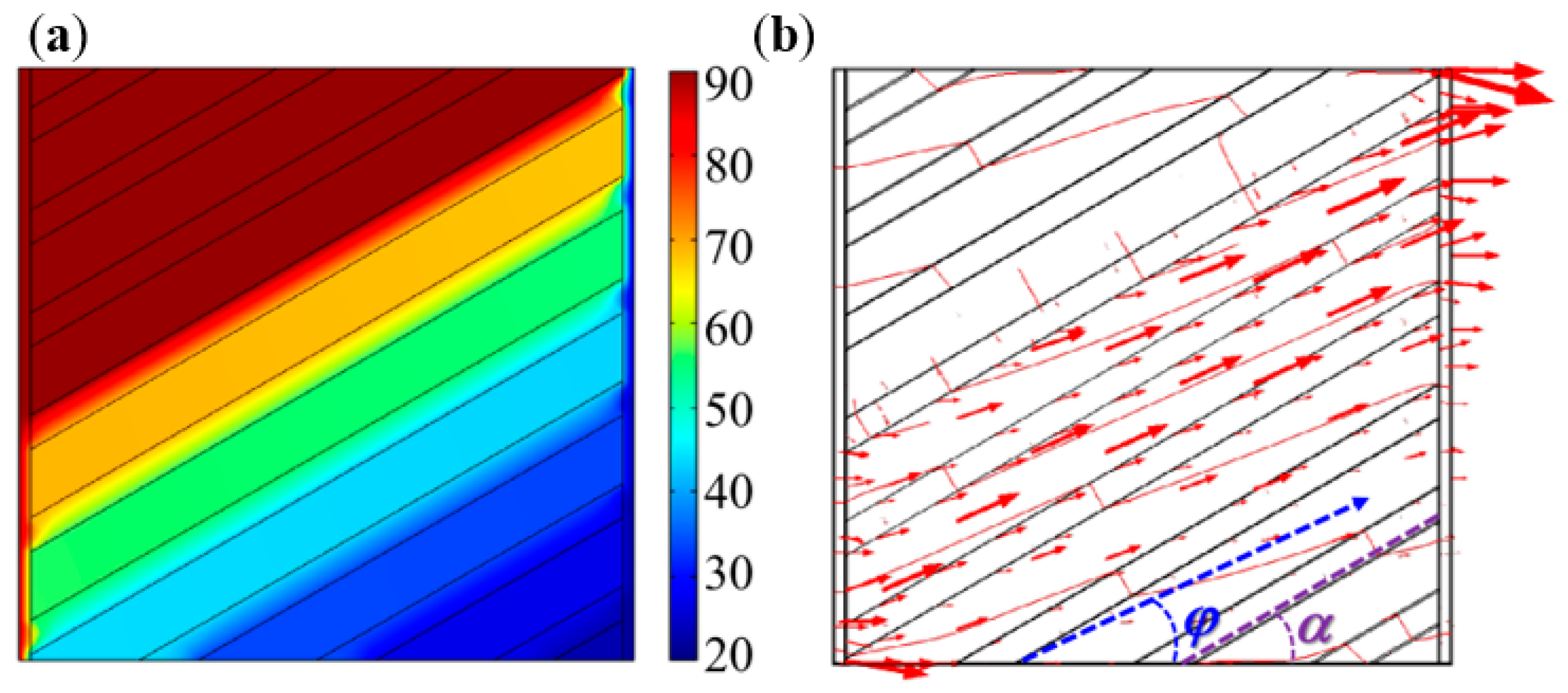 Polymers 15 00174 g005