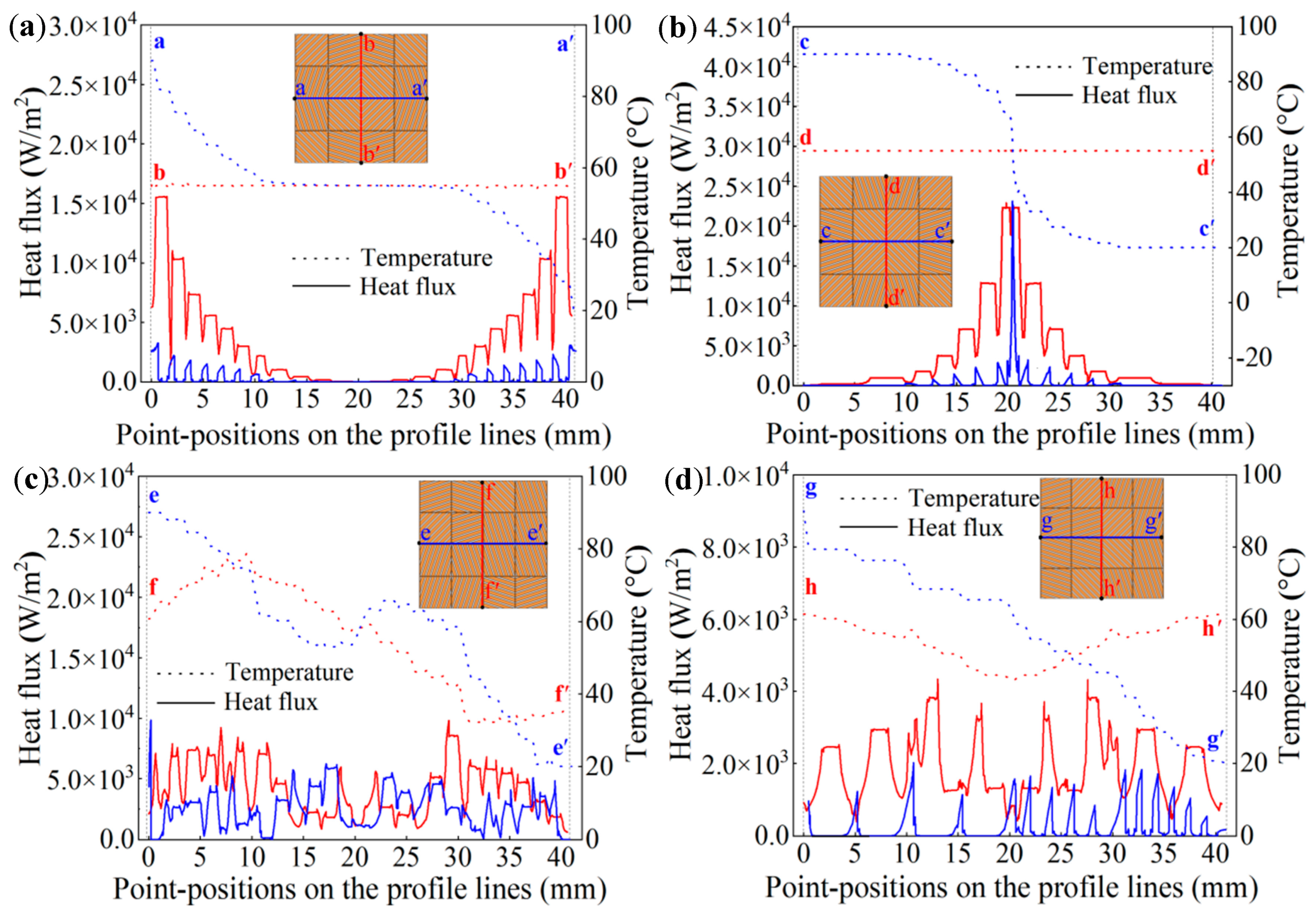 Polymers 15 00174 g010