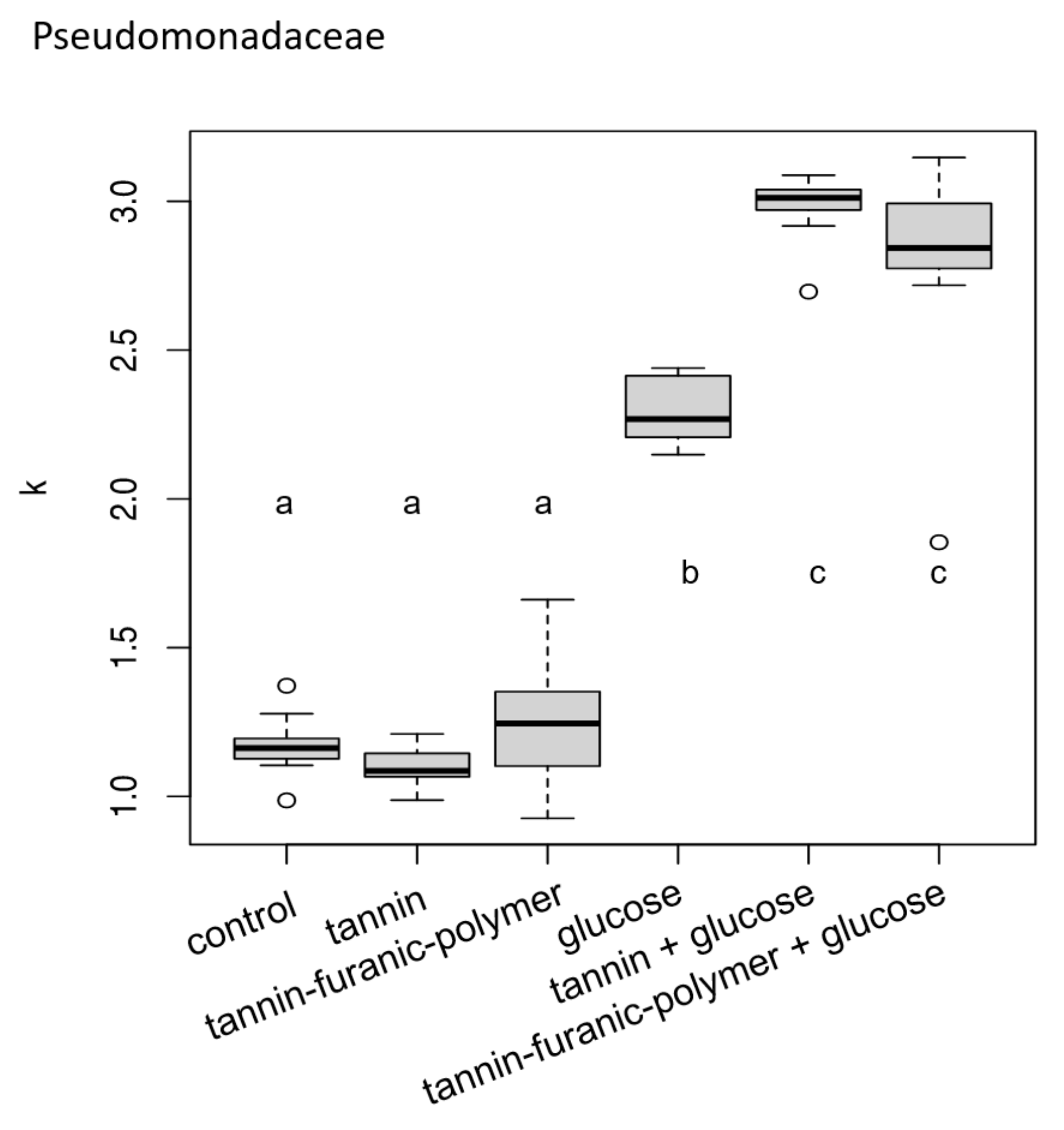 Polymers 15 00175 g004