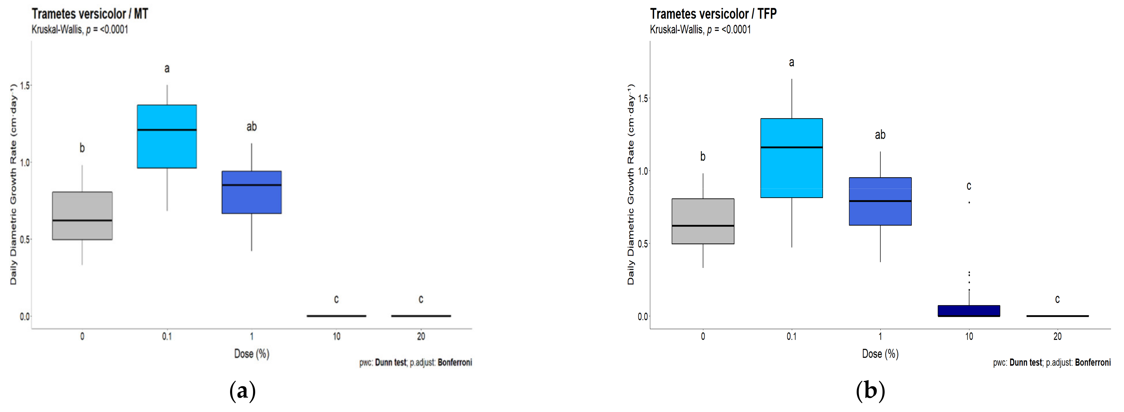 Polymers 15 00175 g006