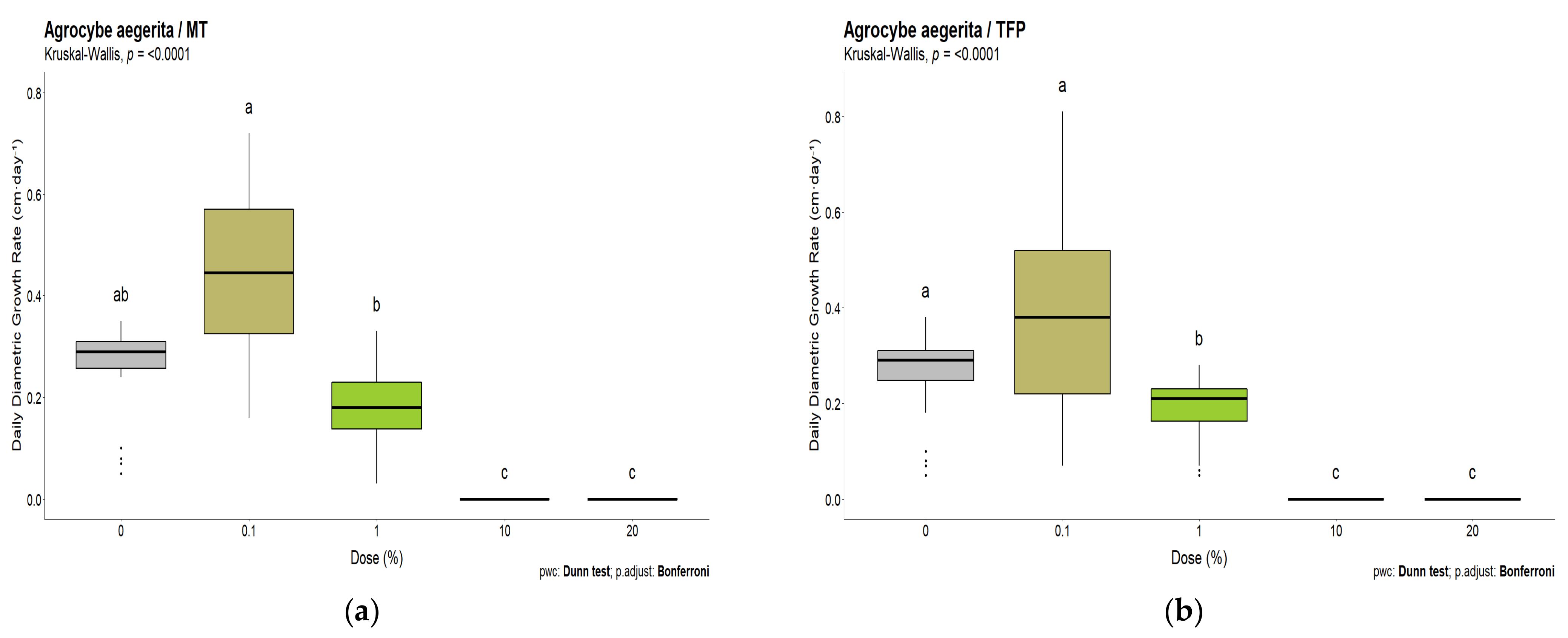 Polymers 15 00175 g007