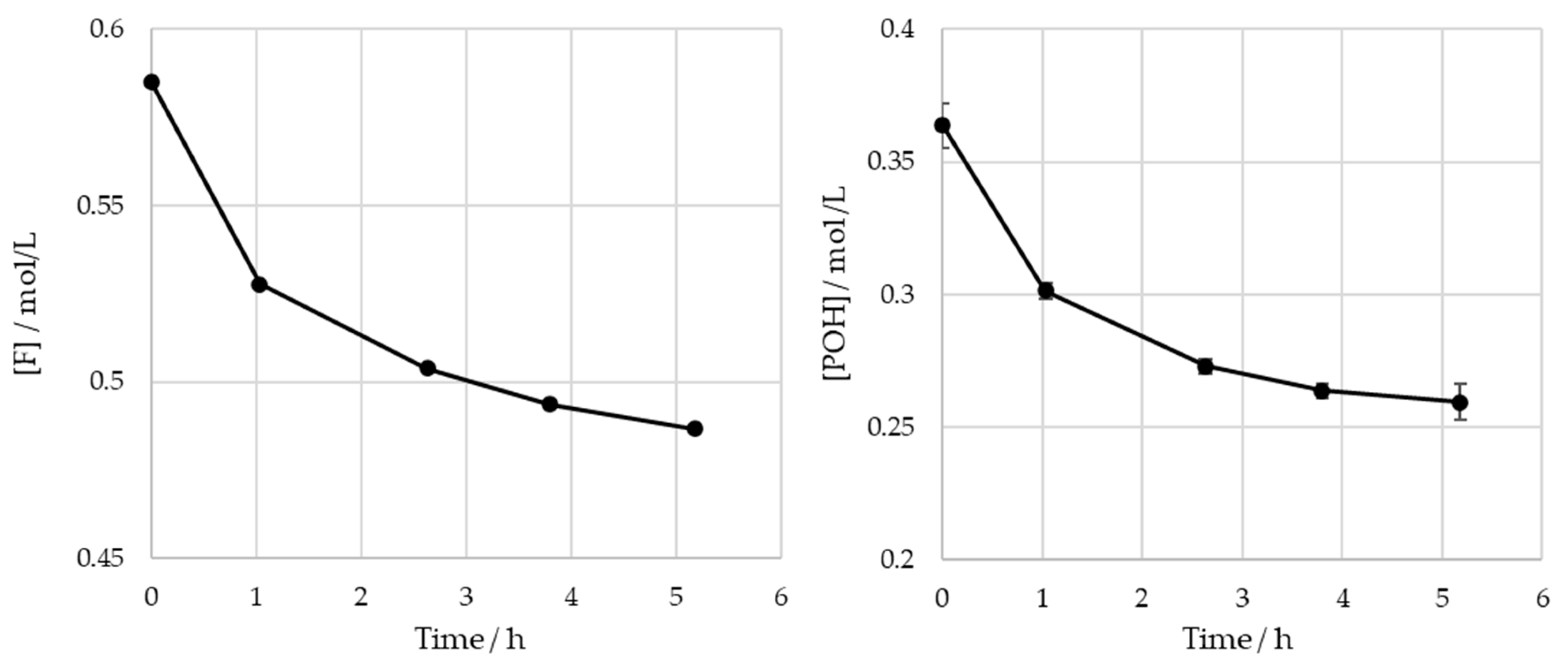Polymers 15 00178 g007