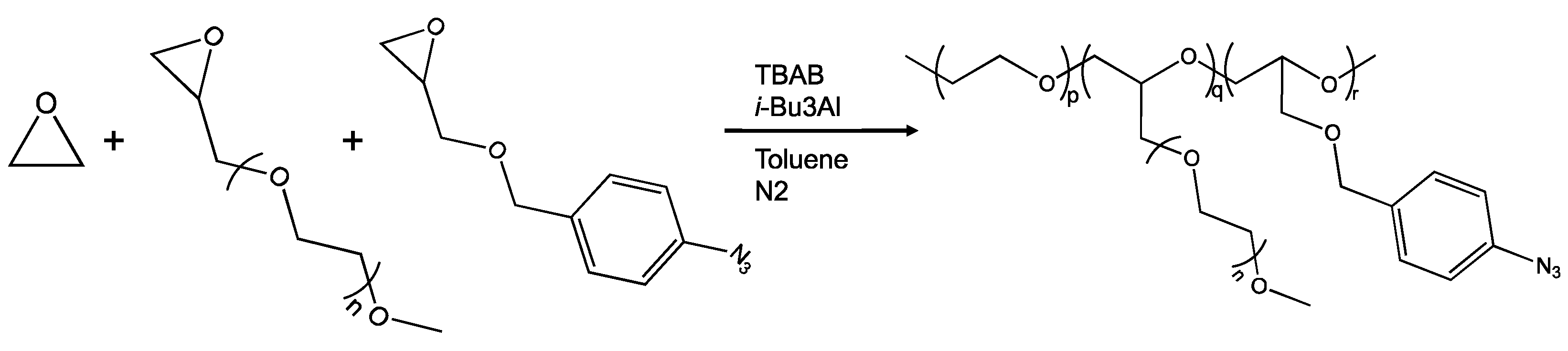 Polymers 15 00184 sch001 Polymers 15 00184 sch001