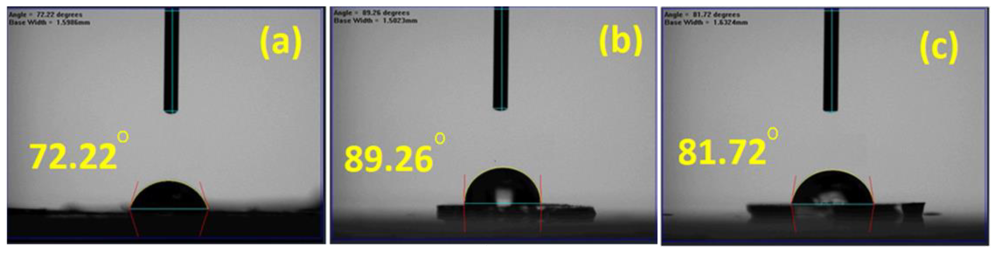 Polymers 15 00191 g002 Polymers 15 00191 g002