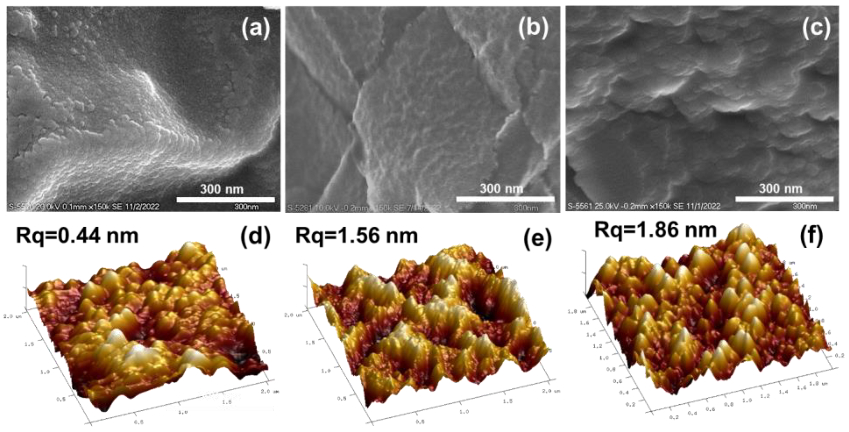 Polymers 15 00191 g003 Polymers 15 00191 g003