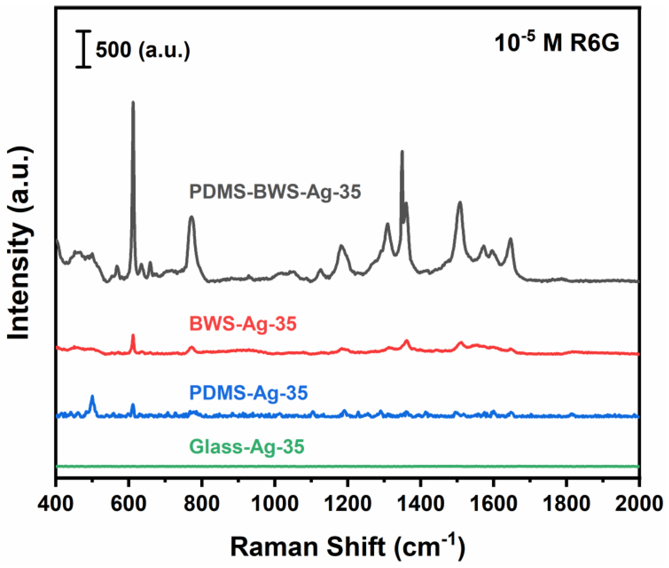 Polymers 15 00191 g006 Polymers 15 00191 g006