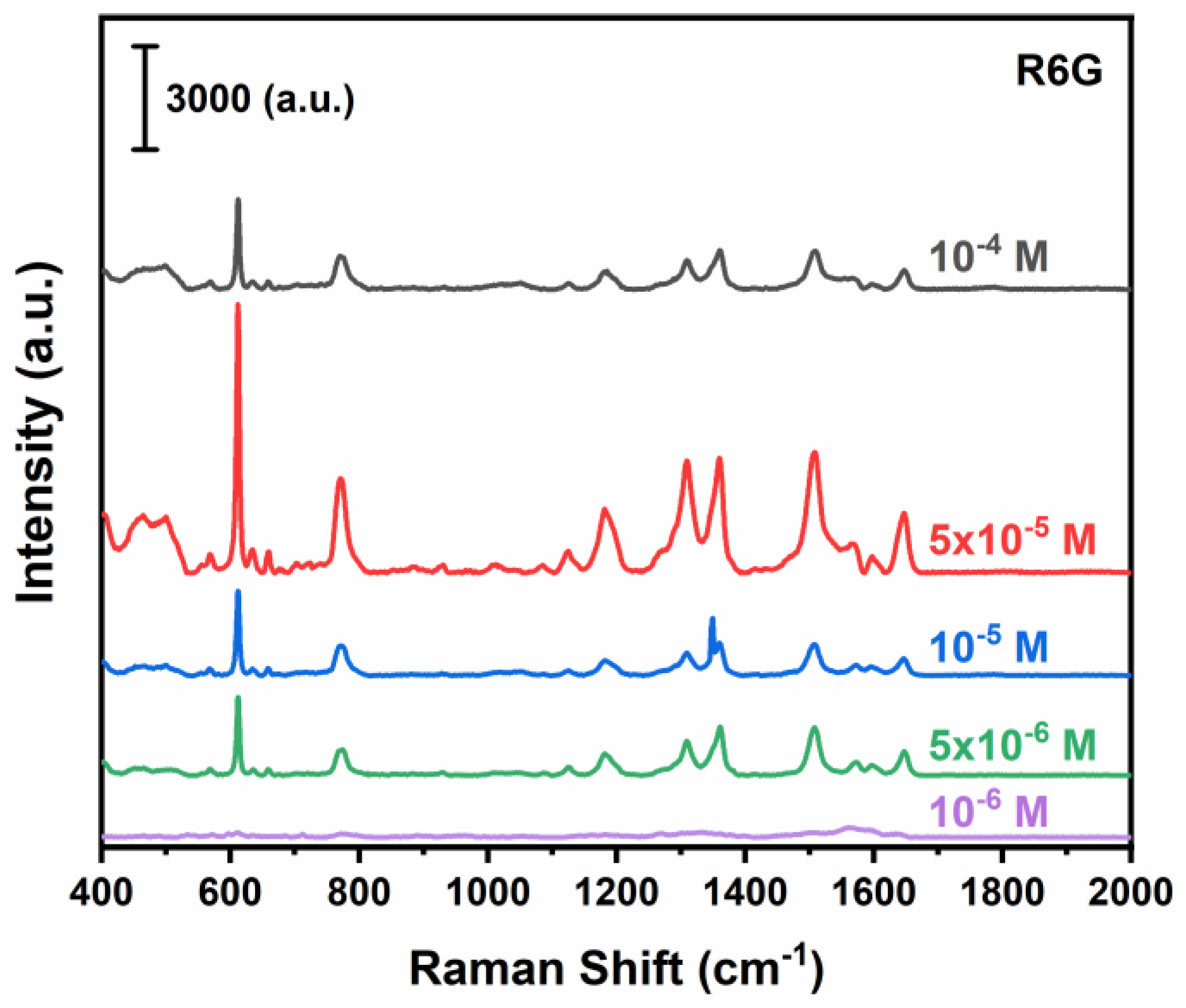 Polymers 15 00191 g007 Polymers 15 00191 g007