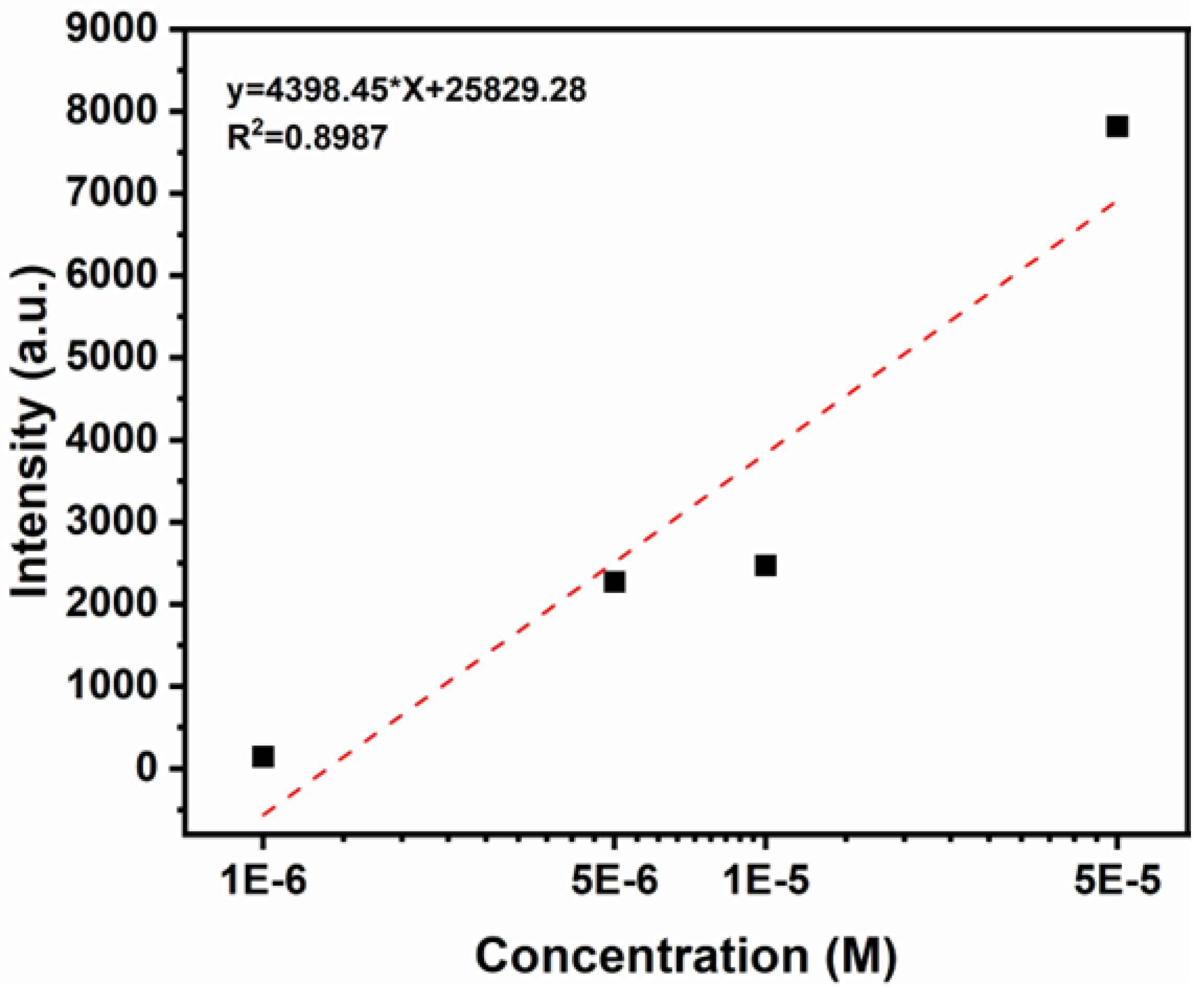 Polymers 15 00191 g008 Polymers 15 00191 g008