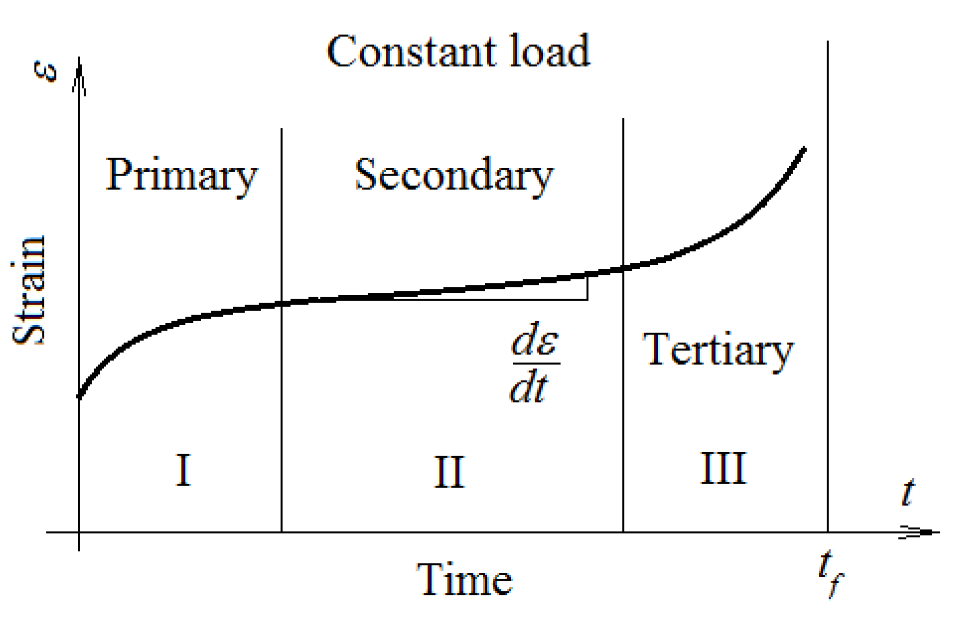Polymers 15 00194 g001