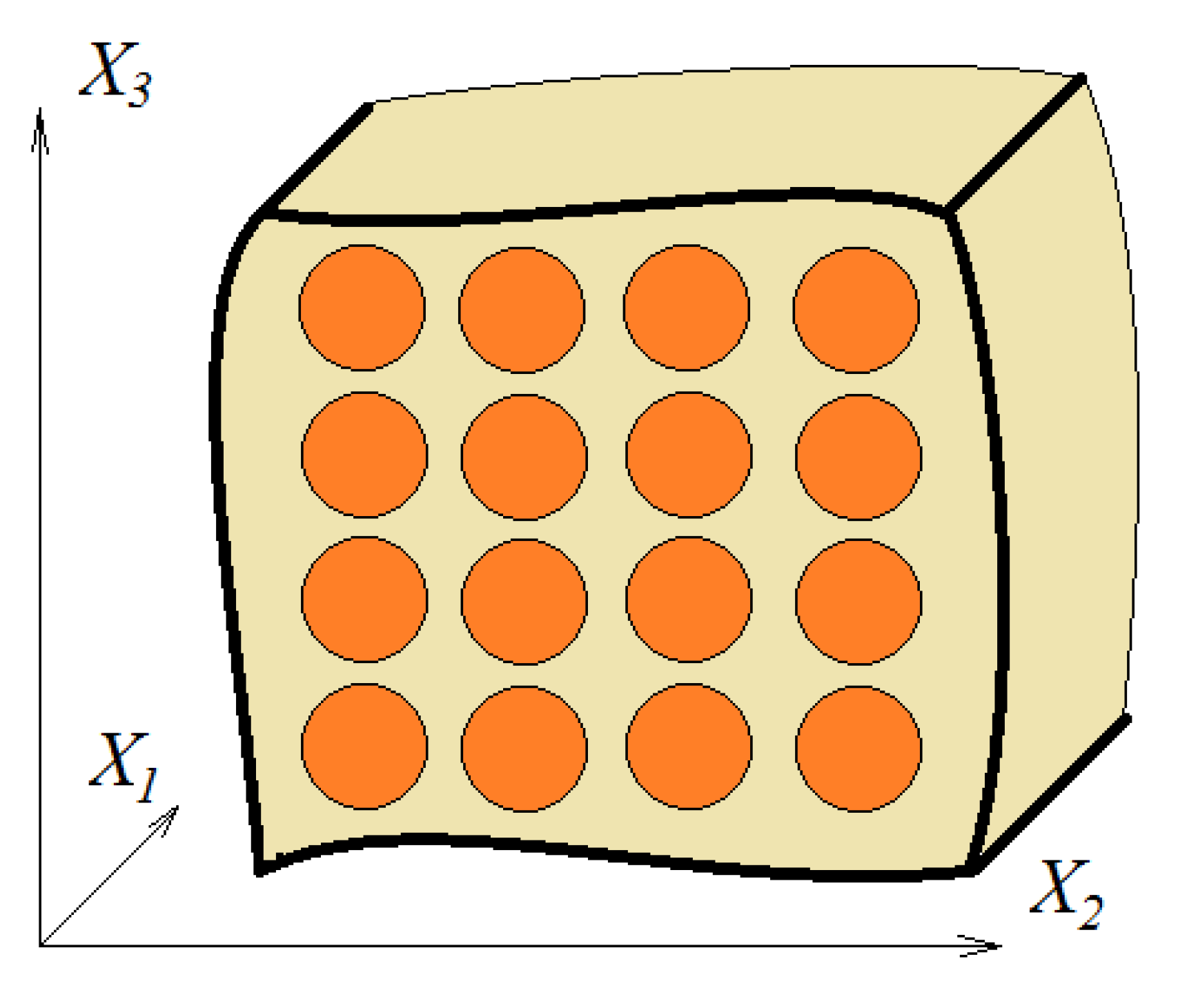 Polymers 15 00194 g002