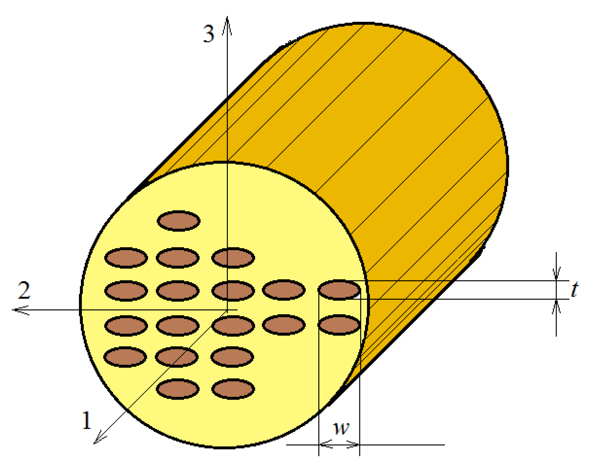 Polymers 15 00194 g005