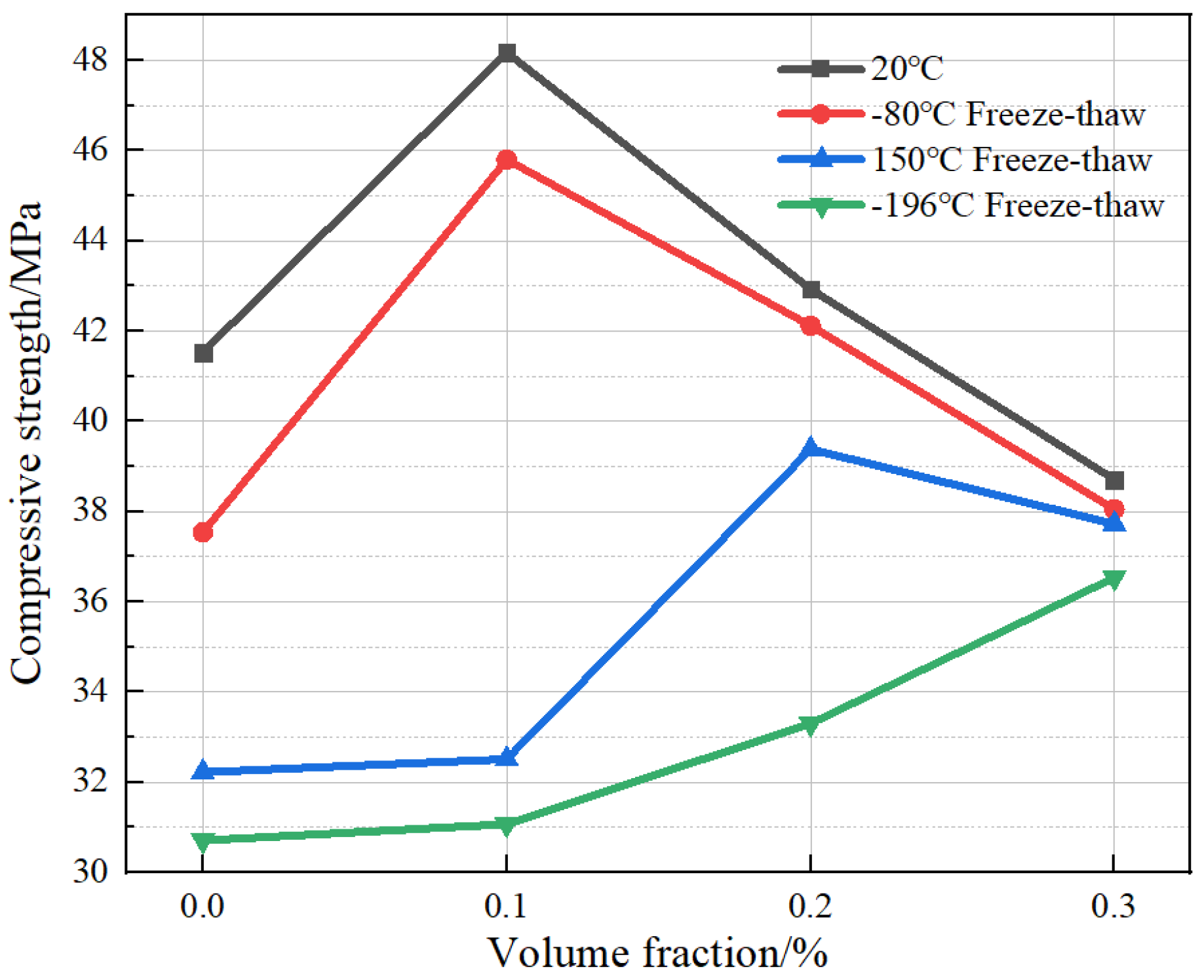 Polymers 15 00196 g006