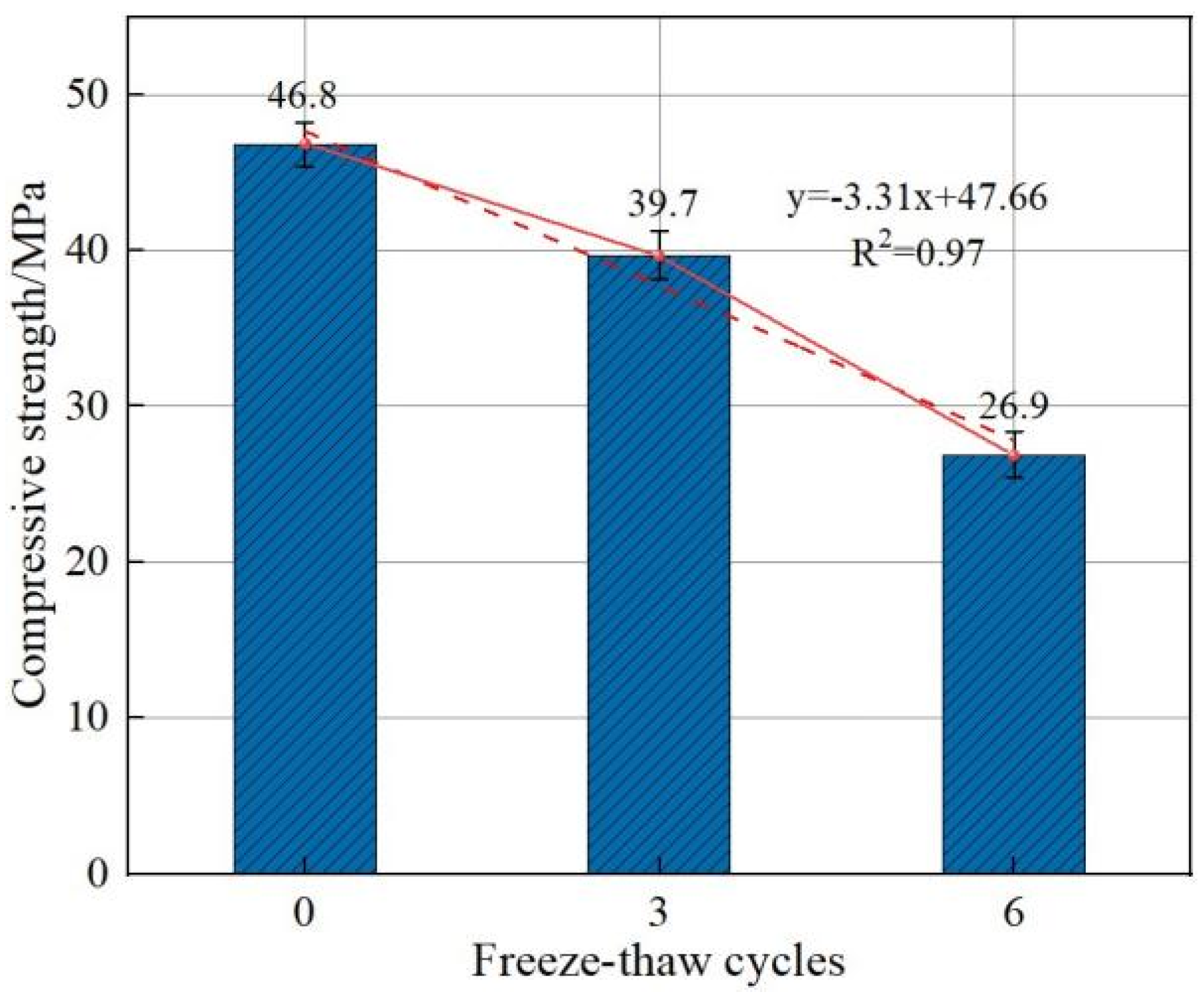 Polymers 15 00196 g007