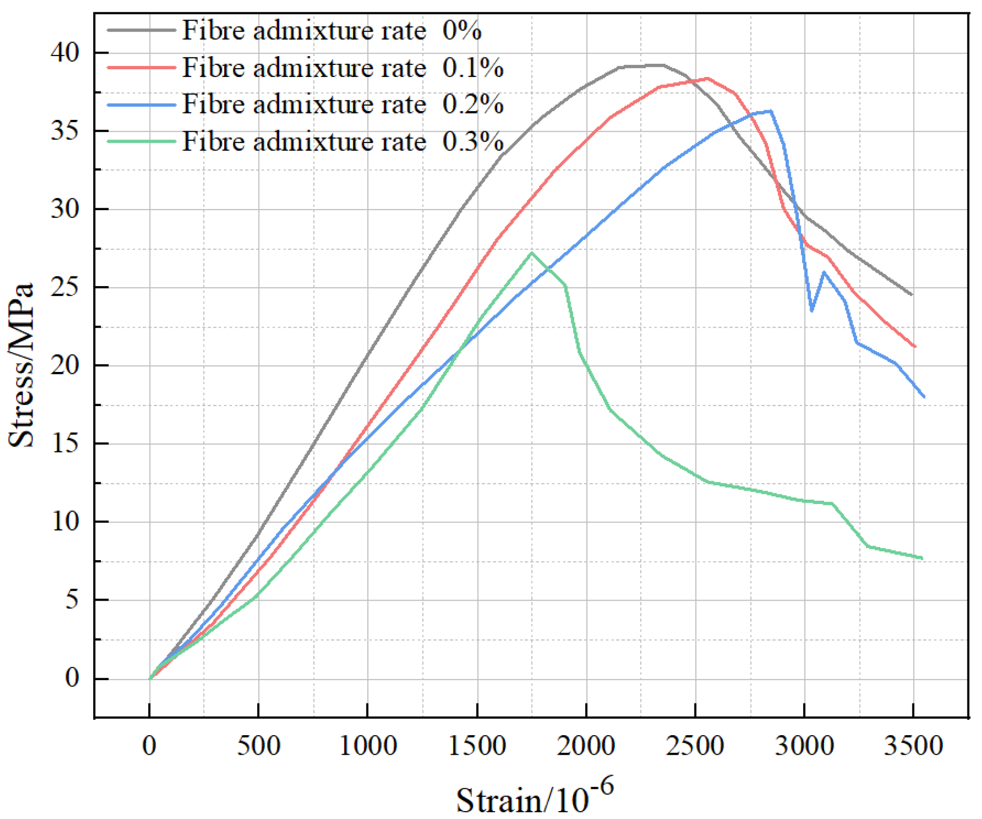 Polymers 15 00196 g012