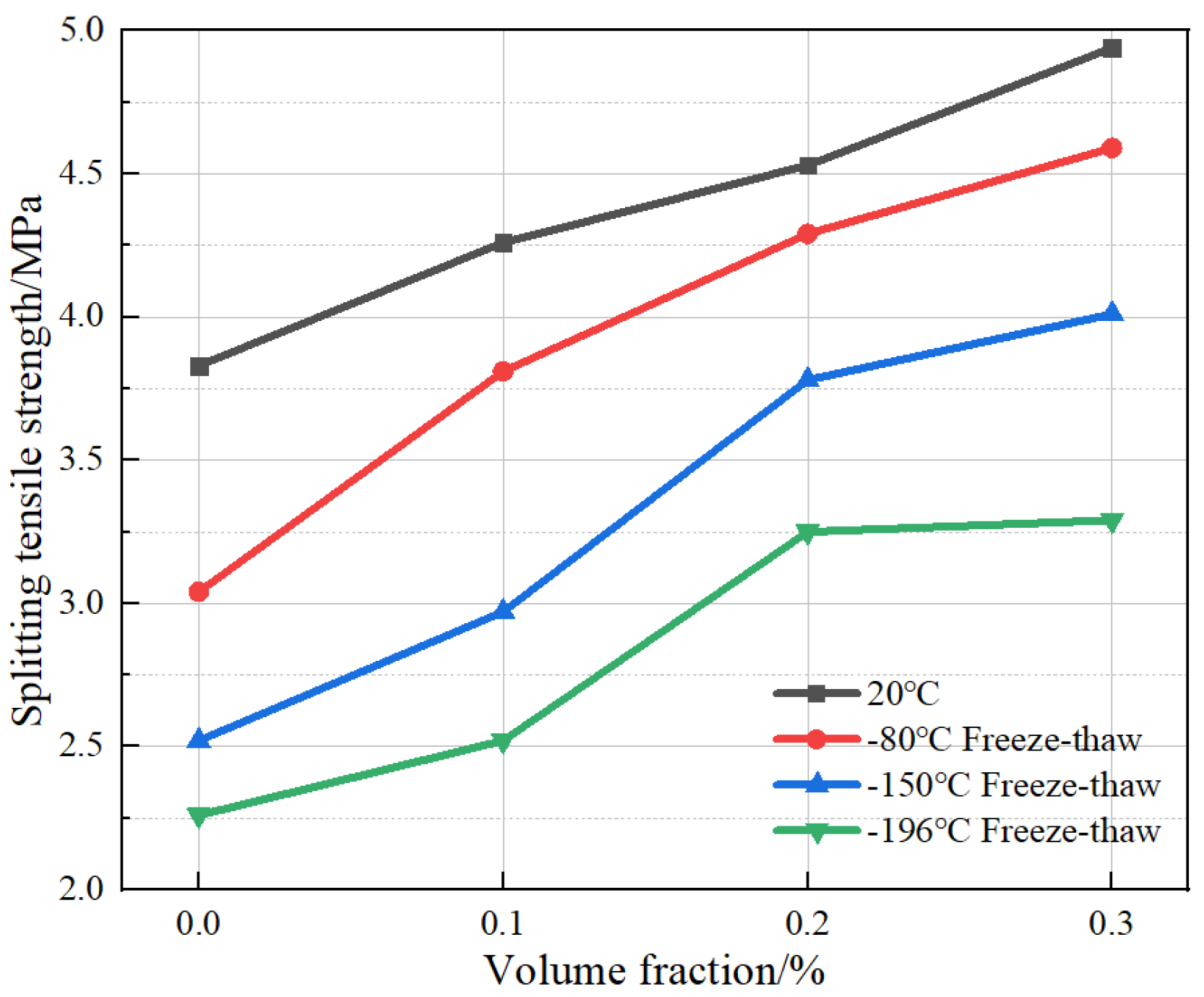 Polymers 15 00196 g016