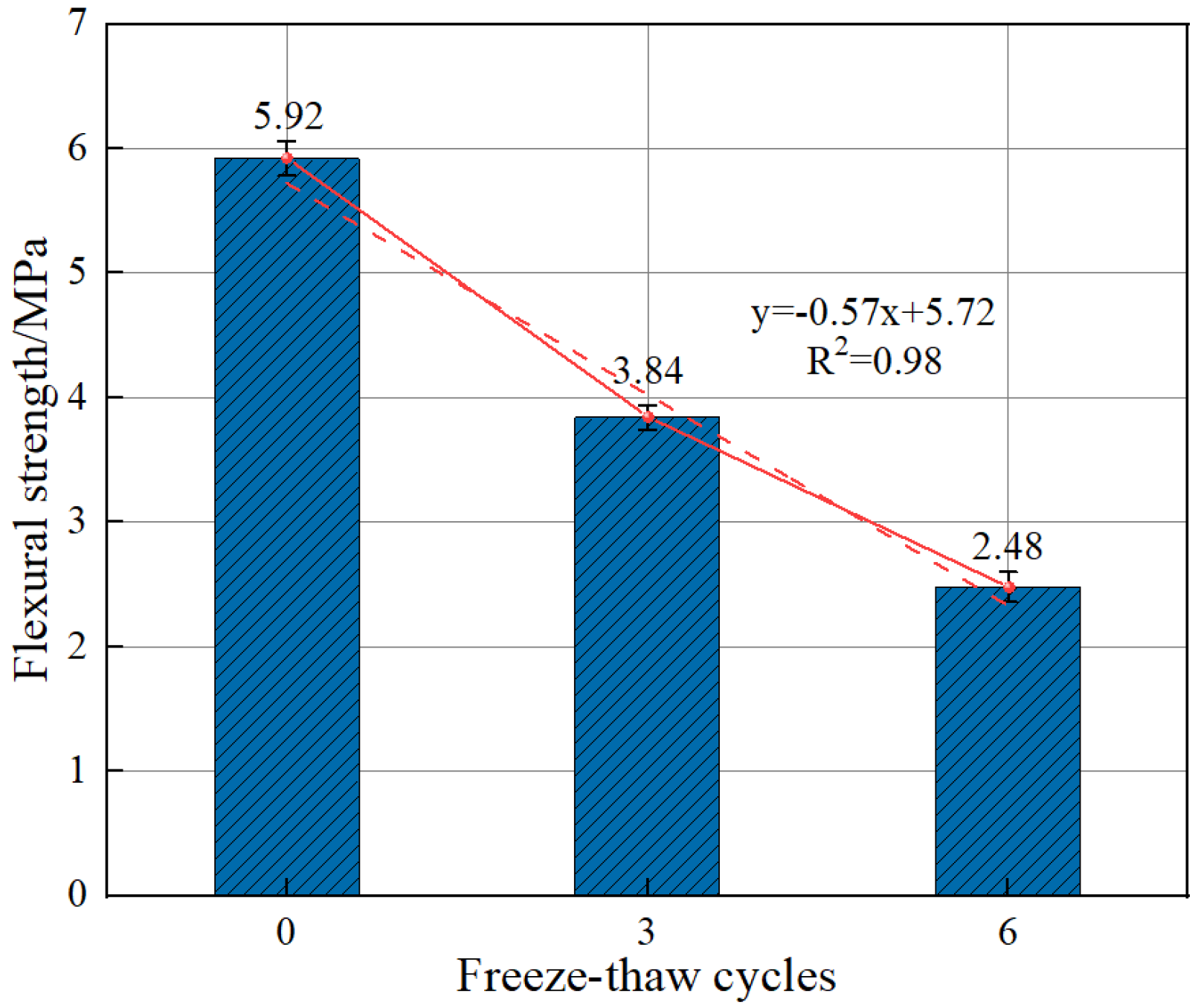 Polymers 15 00196 g021