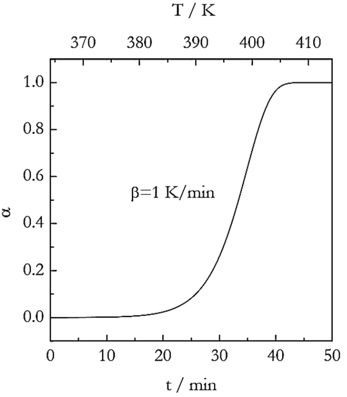 Polymers 15 00197 g001