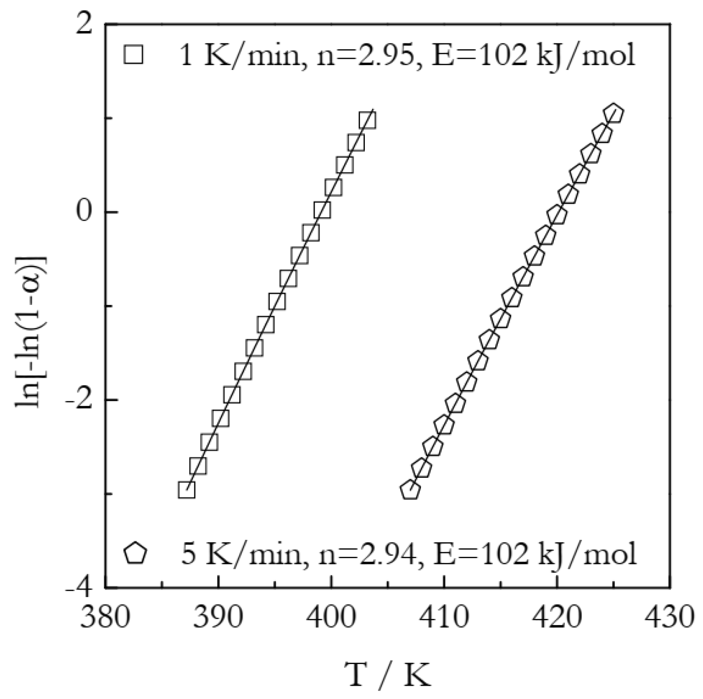 Polymers 15 00197 g004