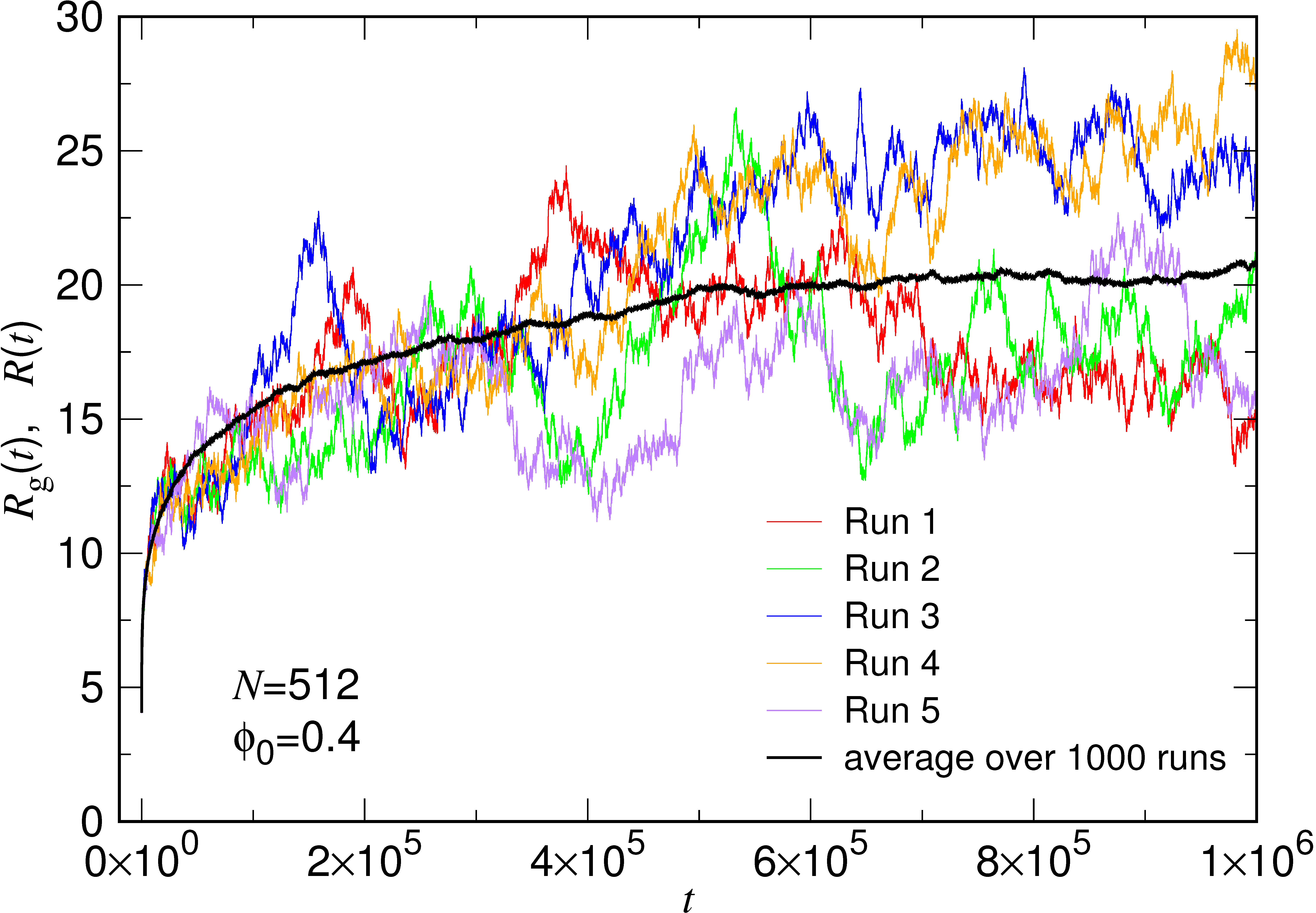 Polymers 15 00198 g002