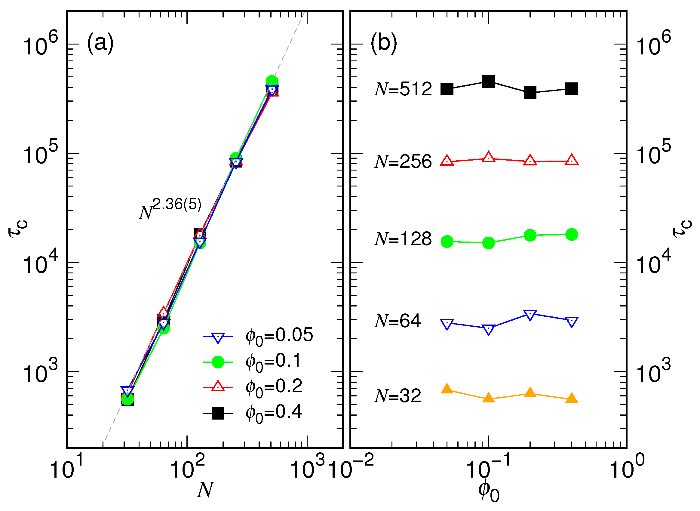 Polymers 15 00198 g008