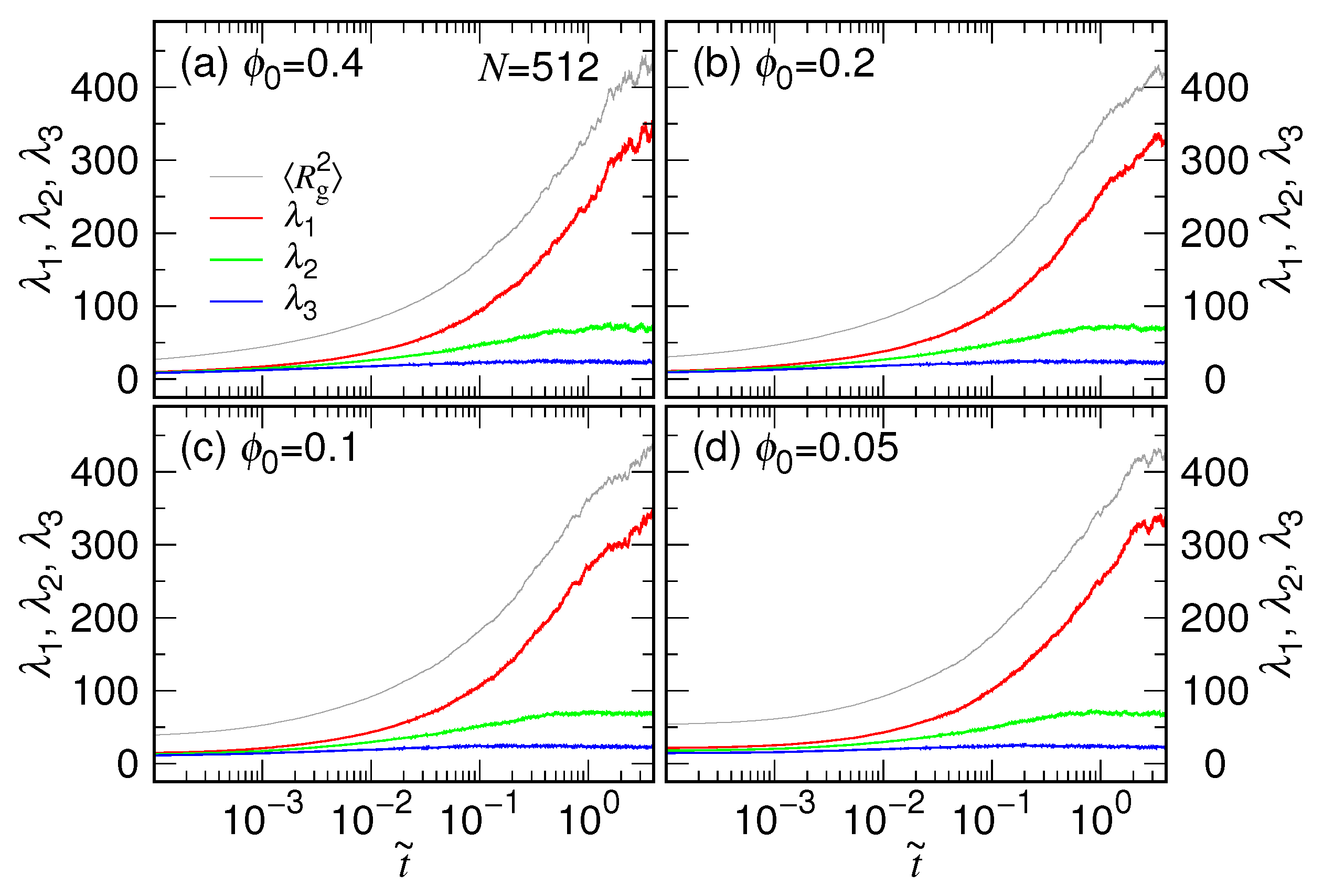 Polymers 15 00198 g010