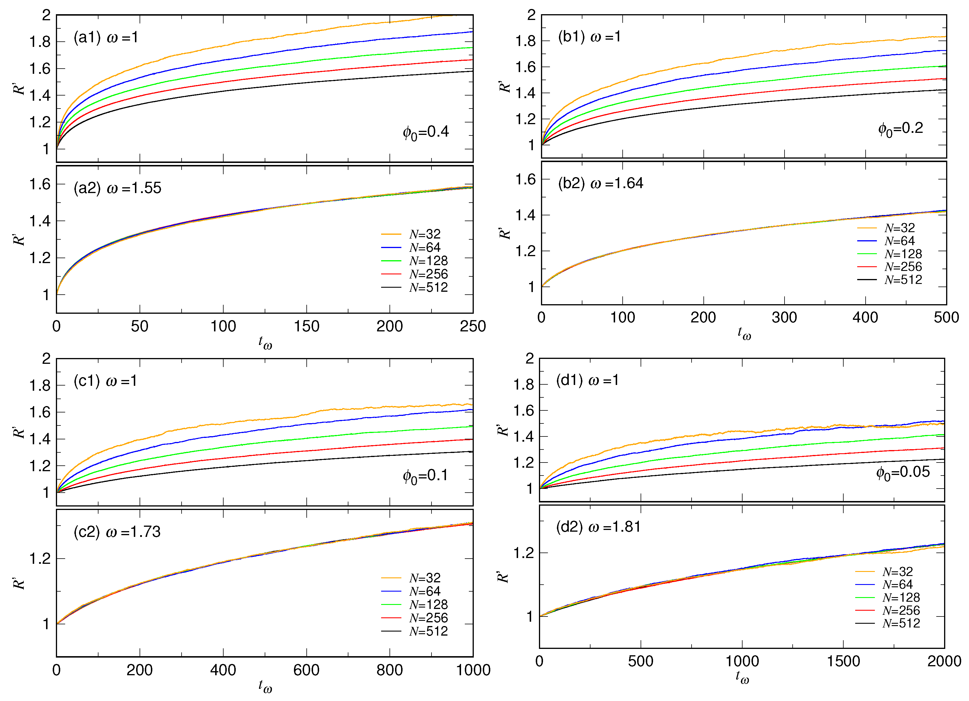 Polymers 15 00198 g012