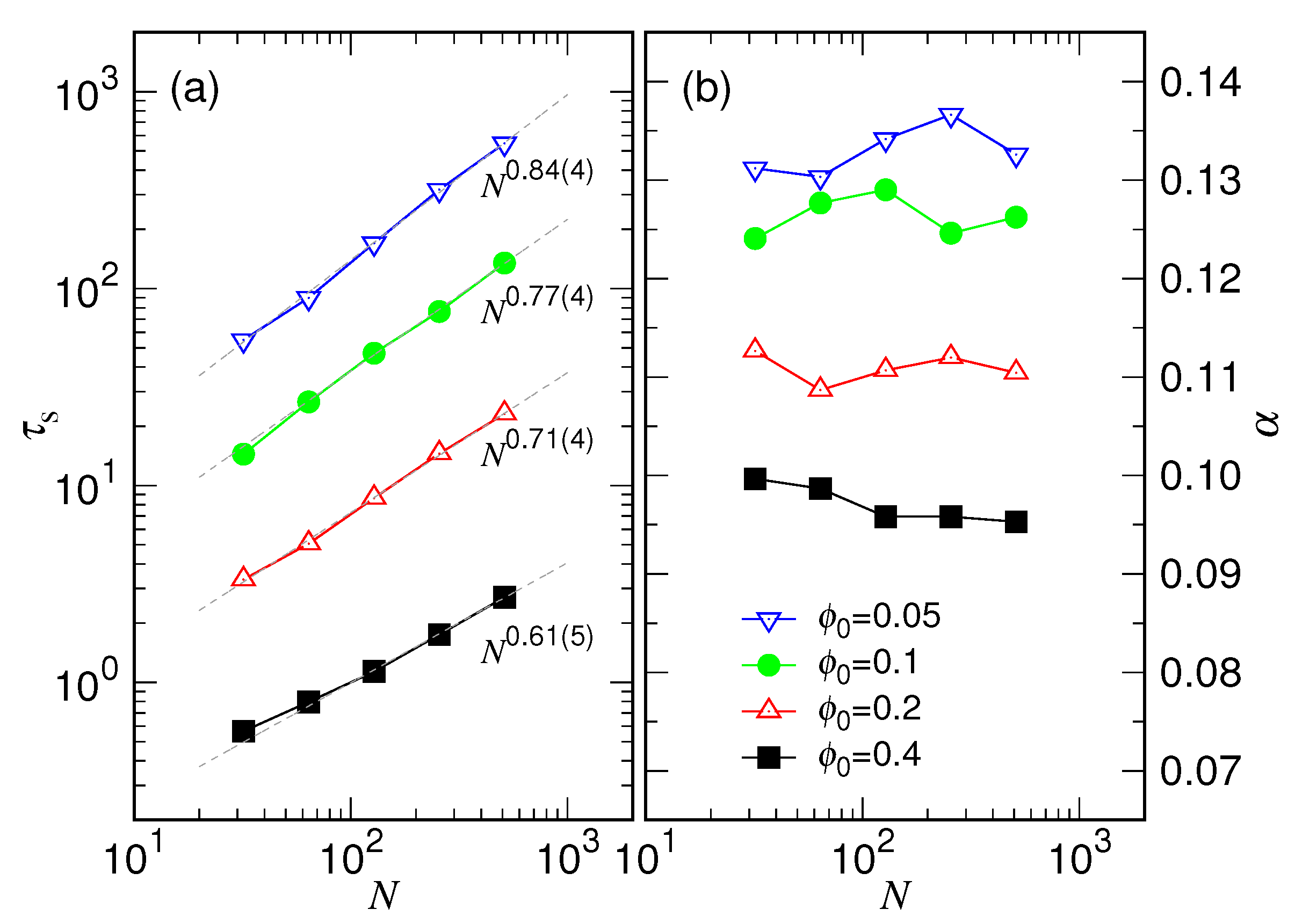 Polymers 15 00198 g014
