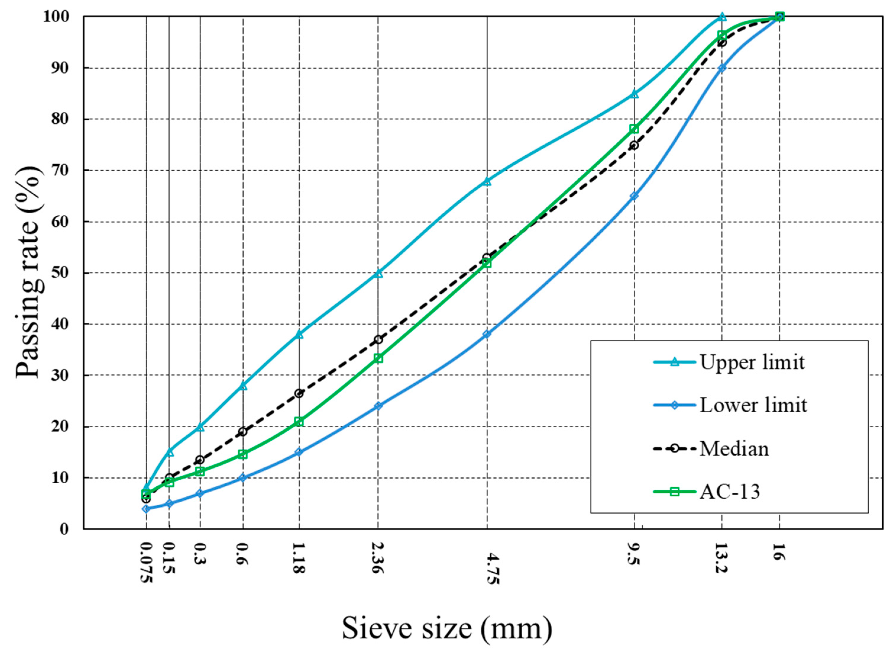 Polymers 15 00199 g002