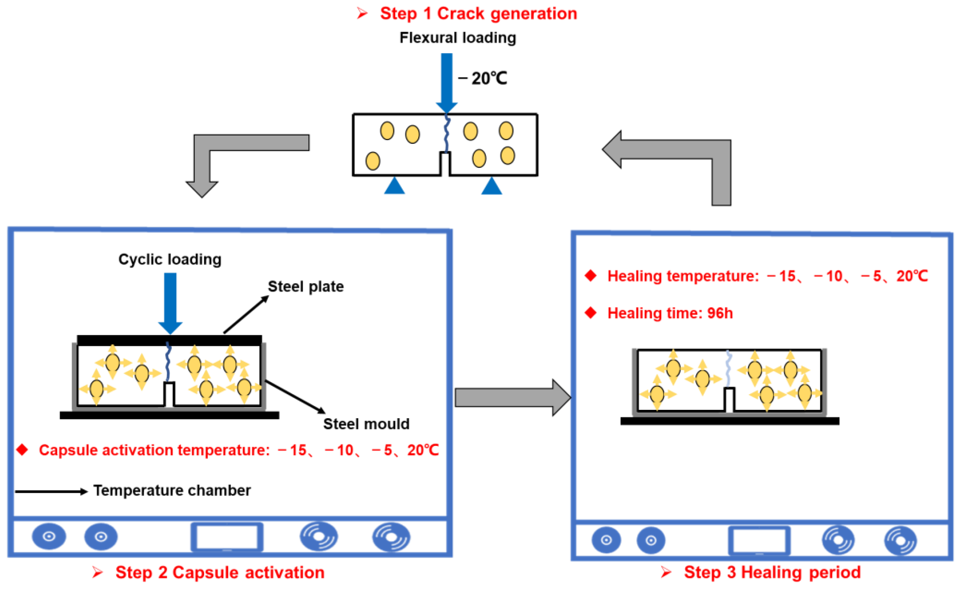 Polymers 15 00199 g003