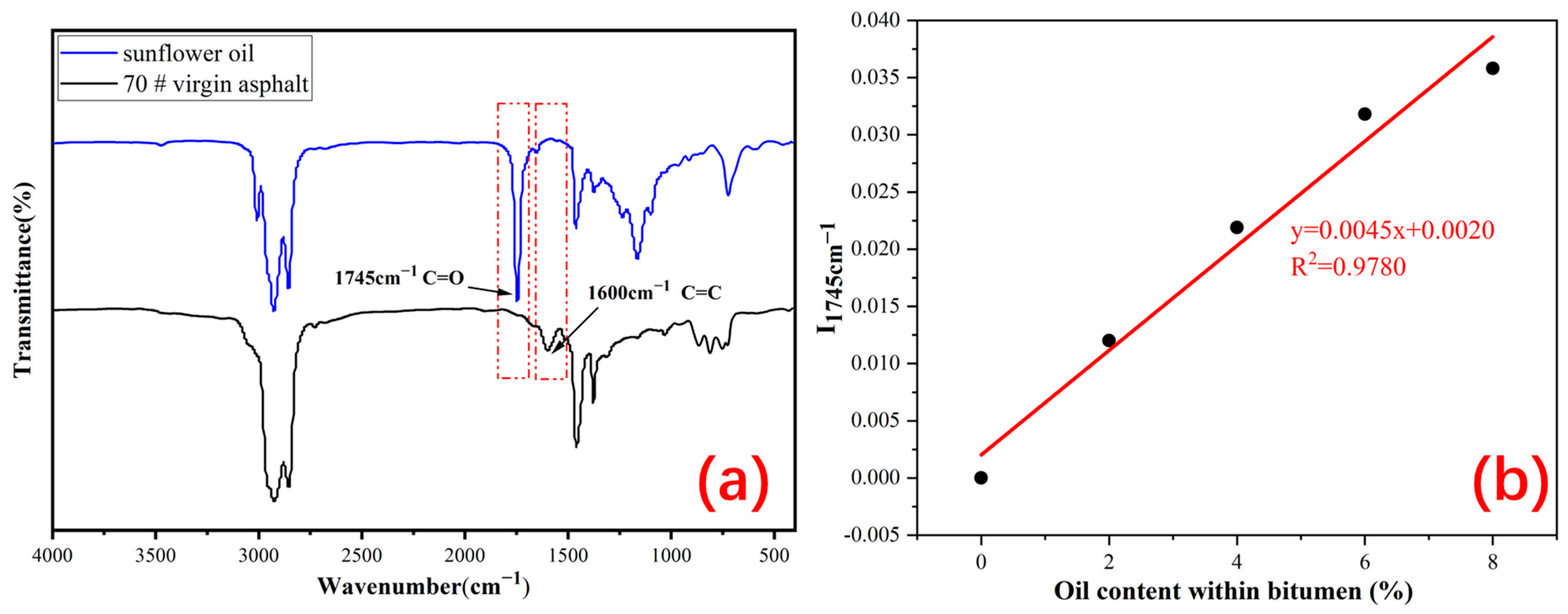 Polymers 15 00199 g004