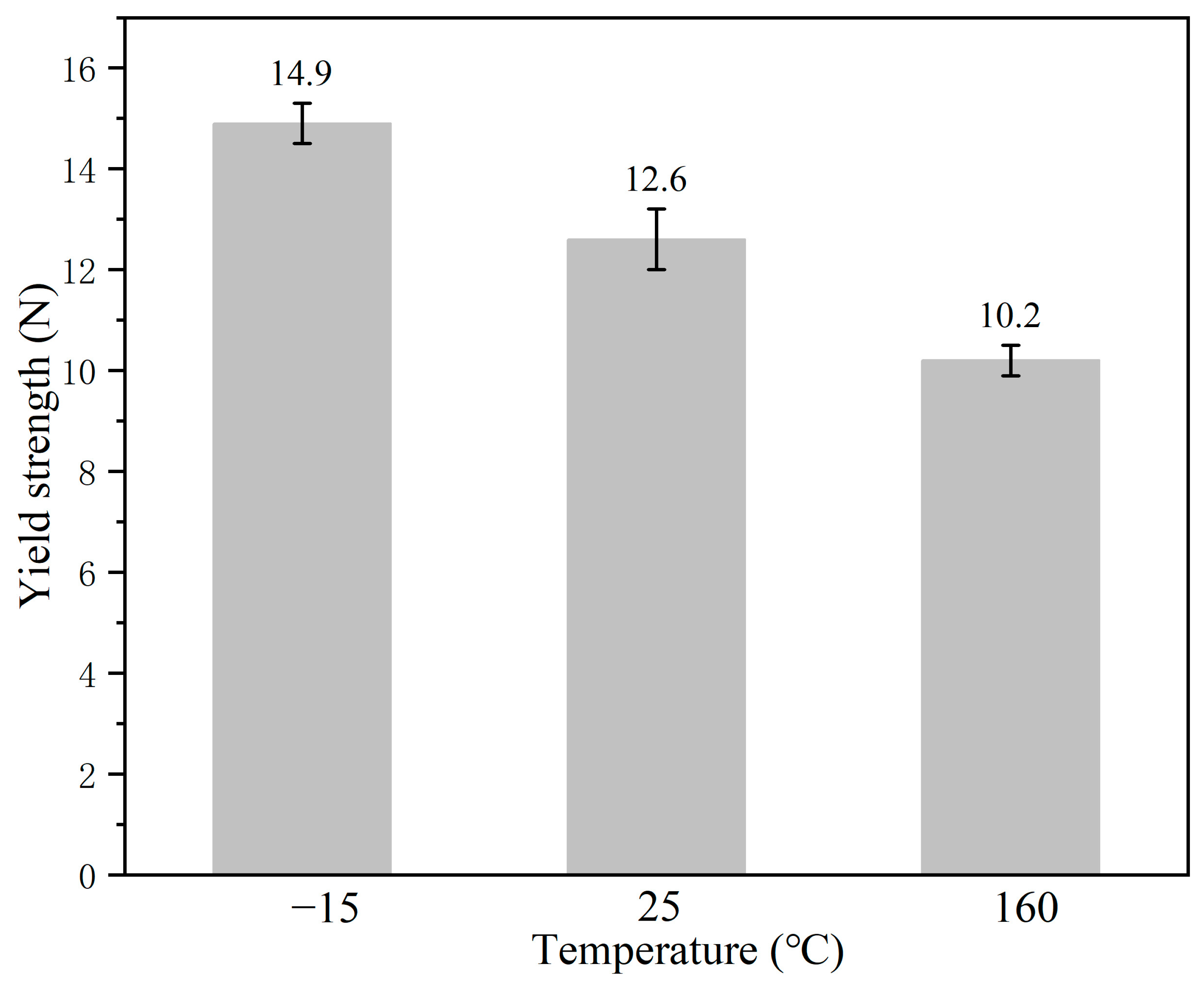 Polymers 15 00199 g008