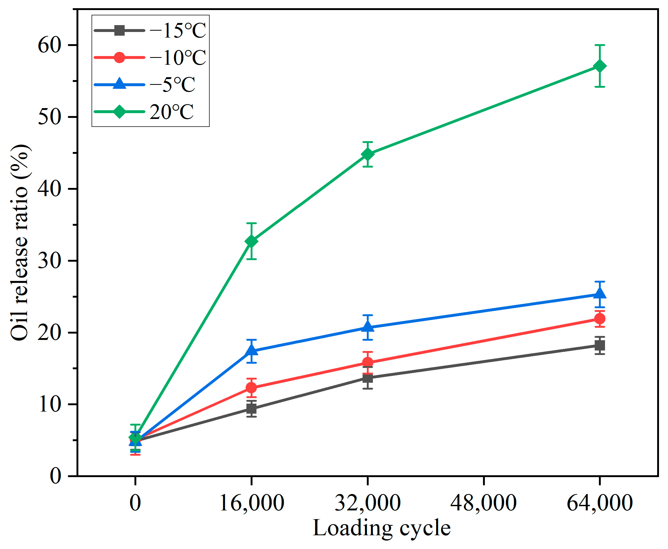 Polymers 15 00199 g009