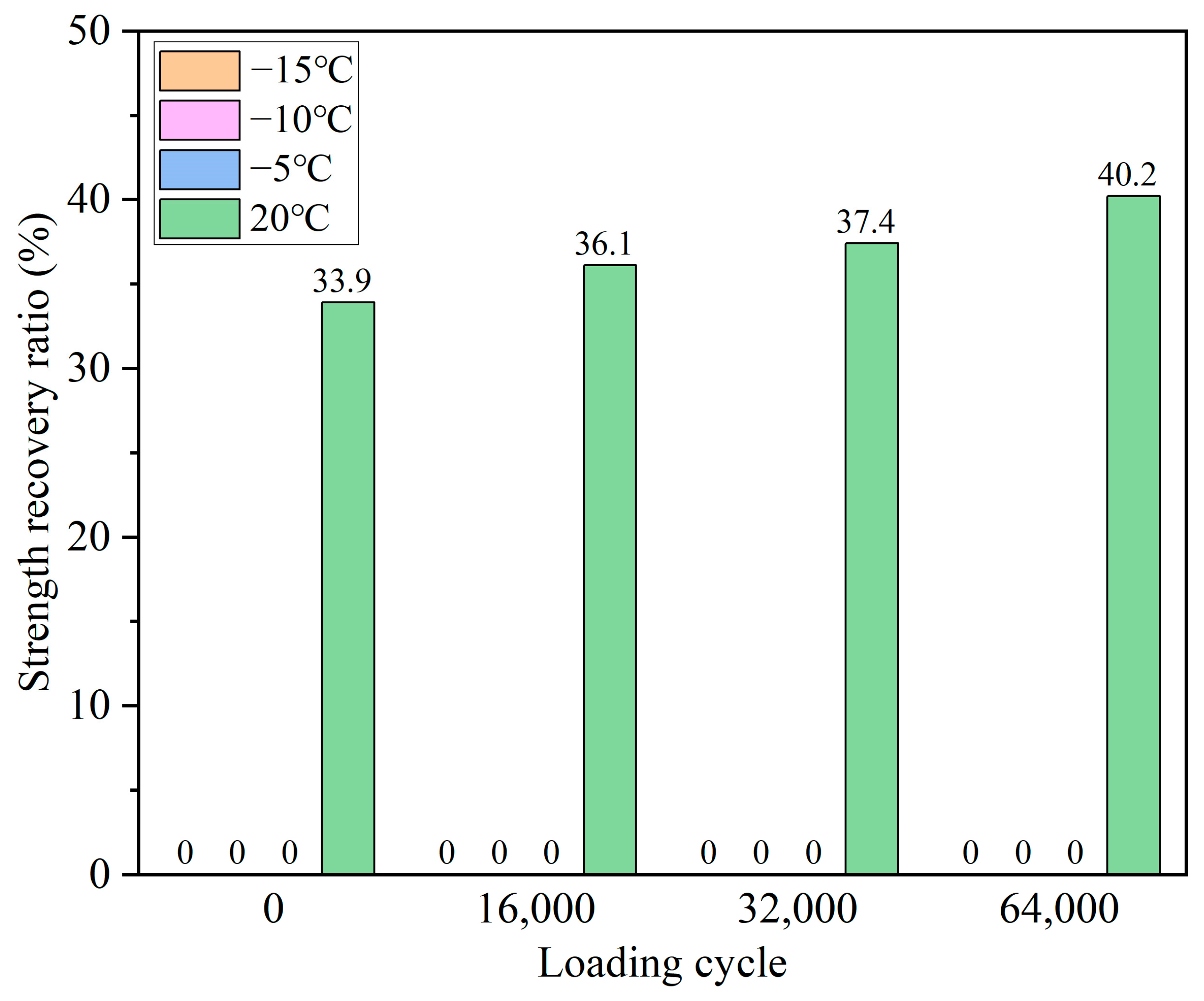 Polymers 15 00199 g010
