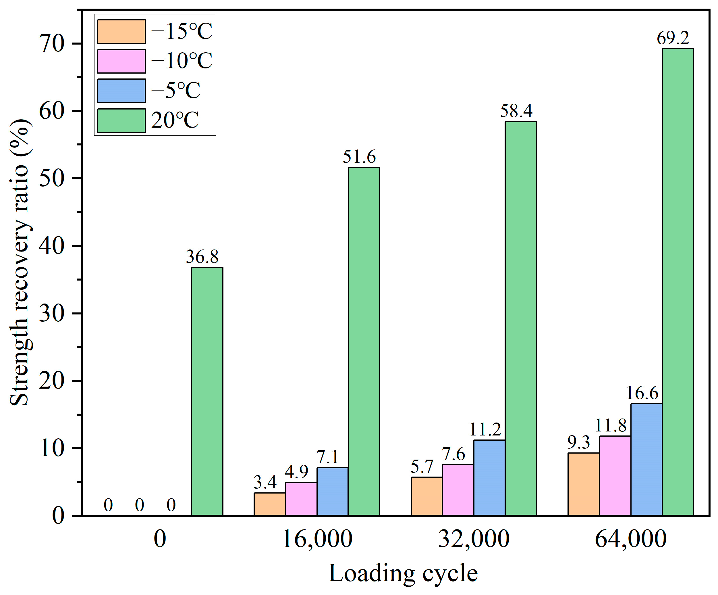 Polymers 15 00199 g011