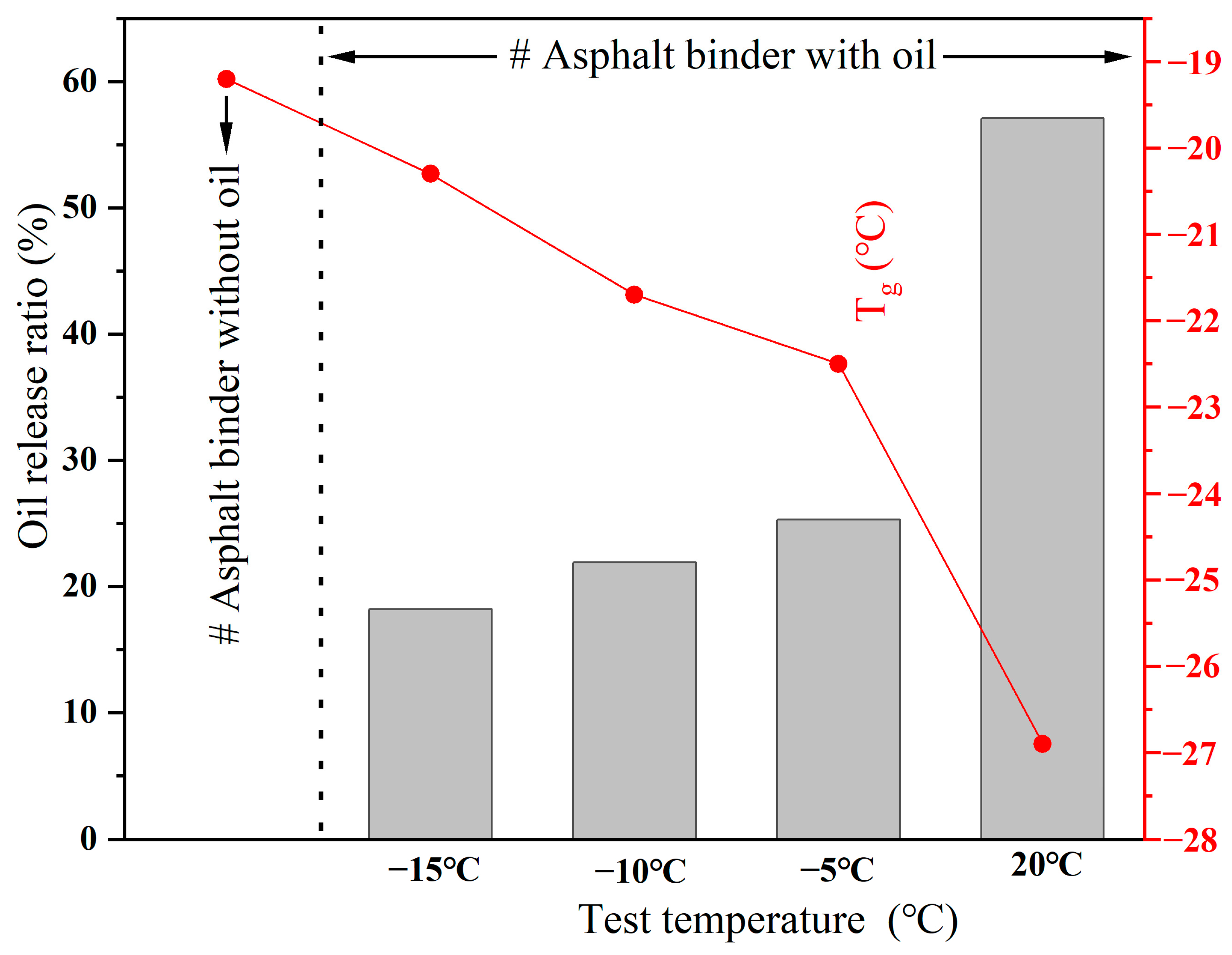 Polymers 15 00199 g012