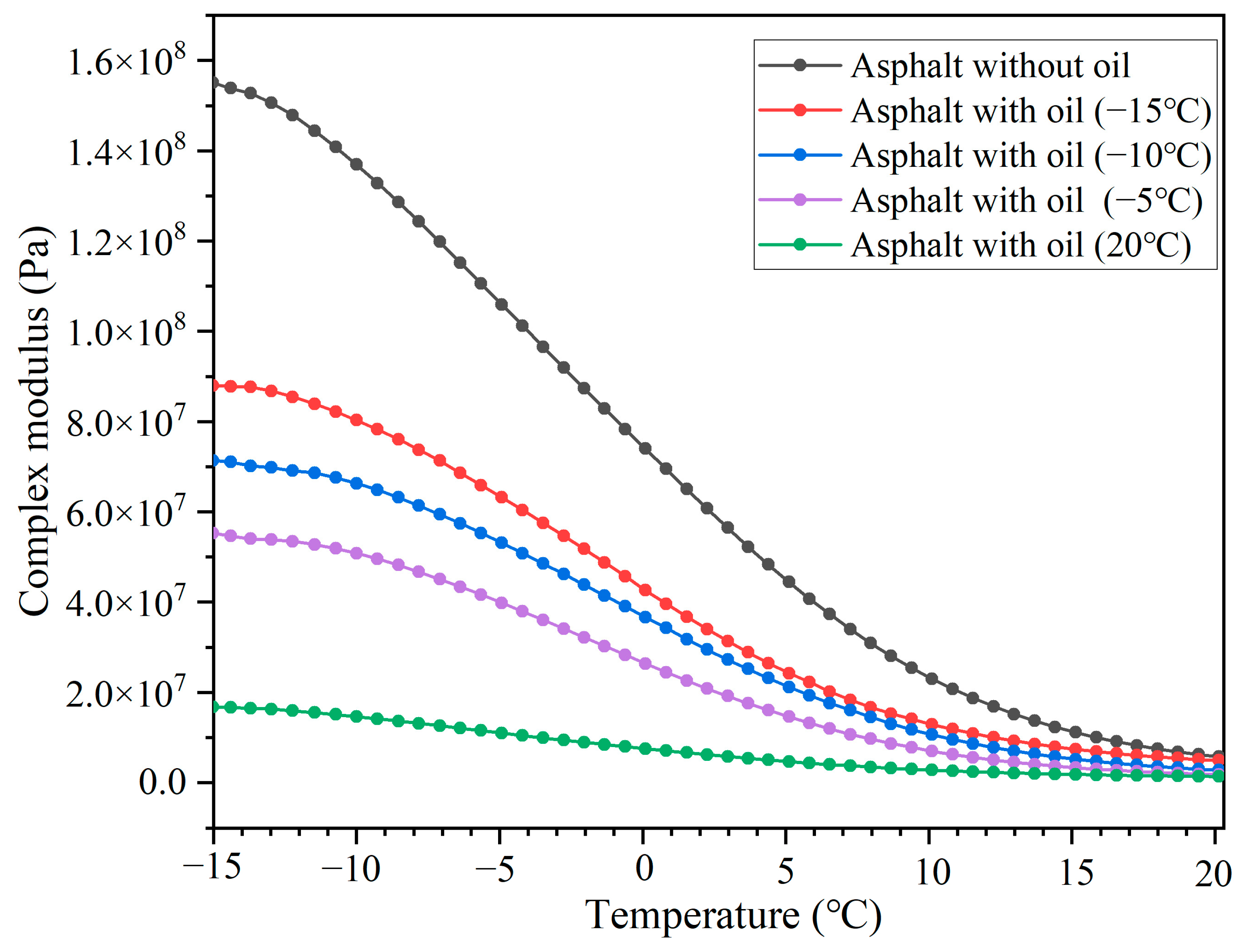 Polymers 15 00199 g013