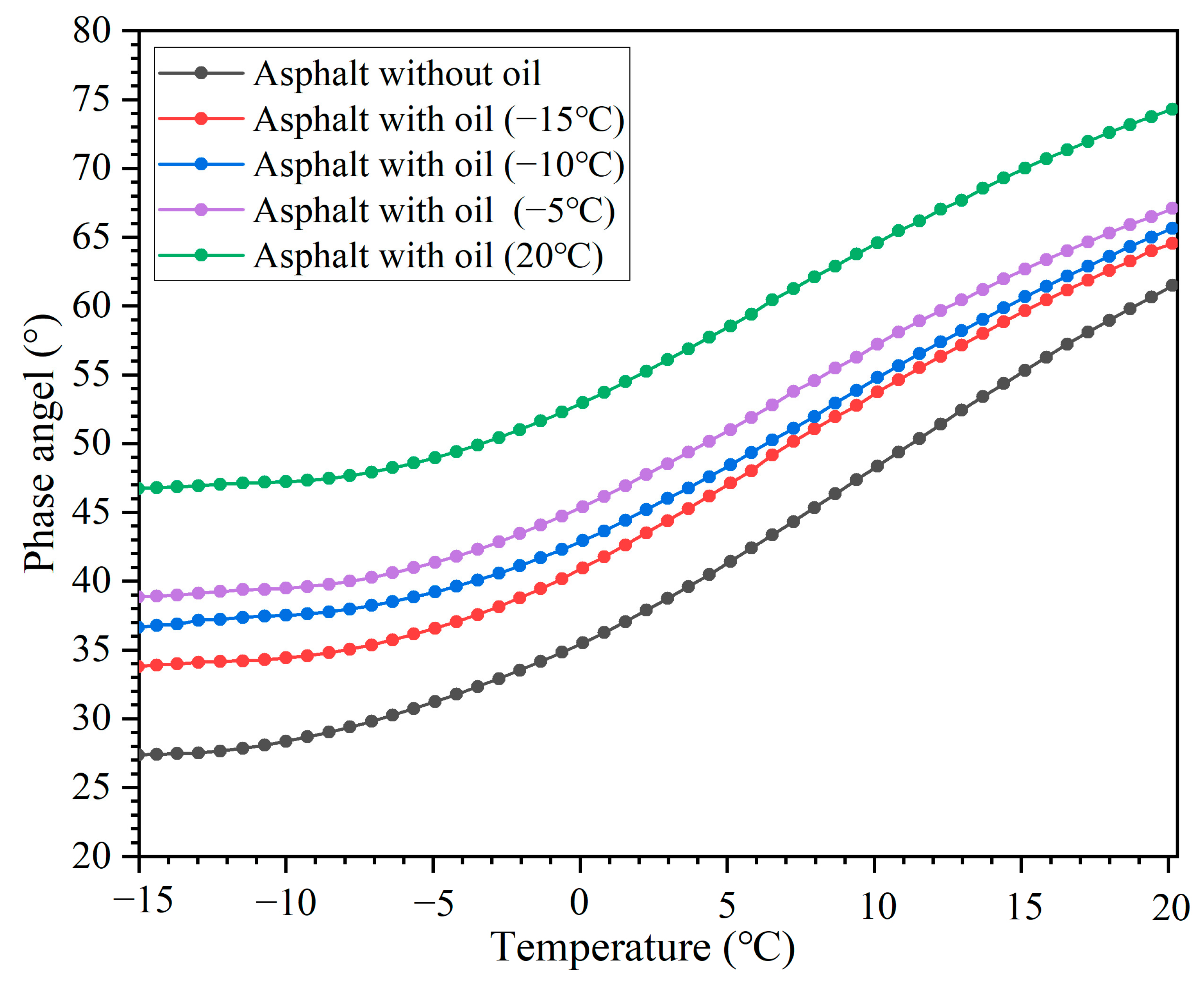 Polymers 15 00199 g014