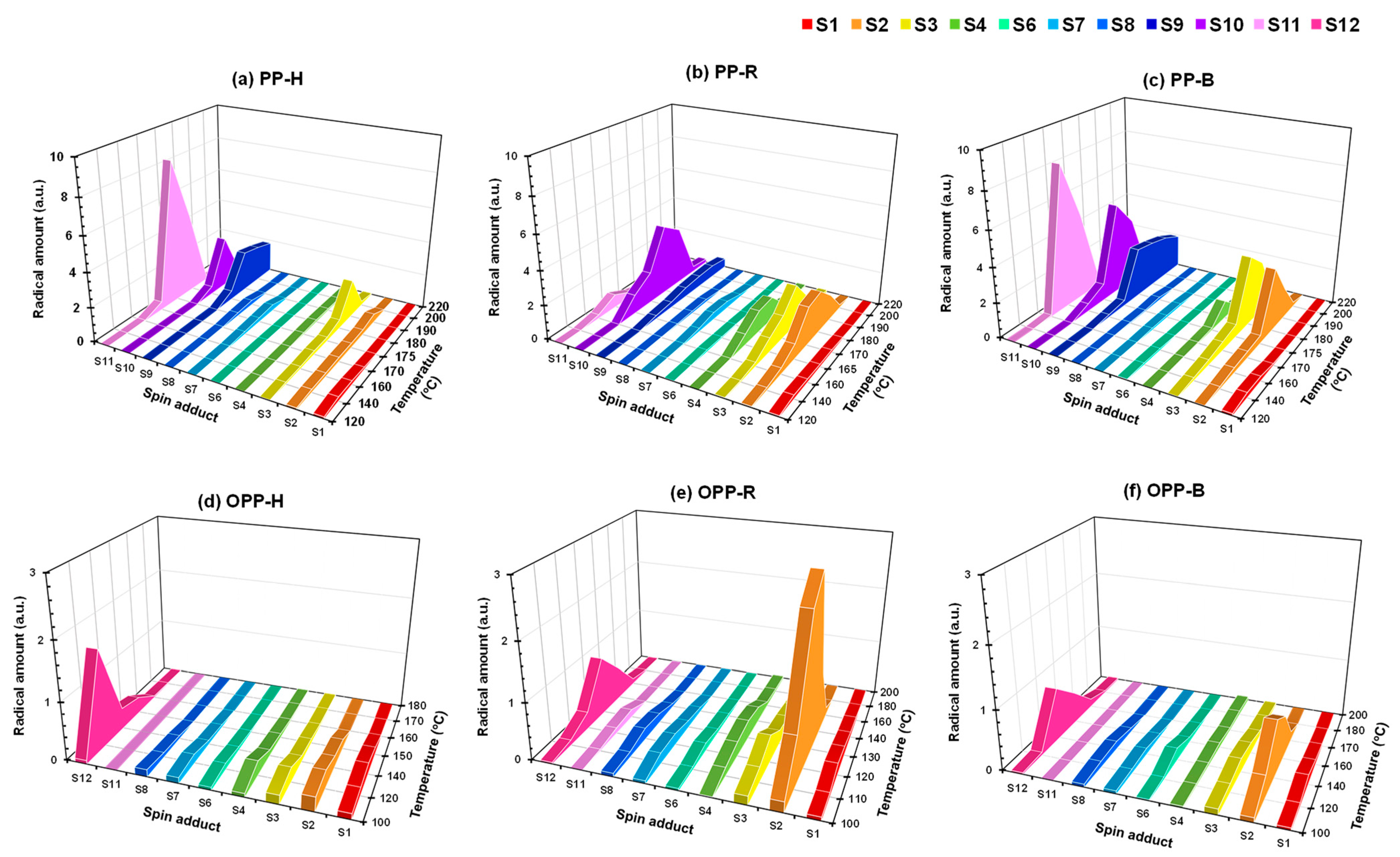Polymers 15 00200 g007 Polymers 15 00200 g007