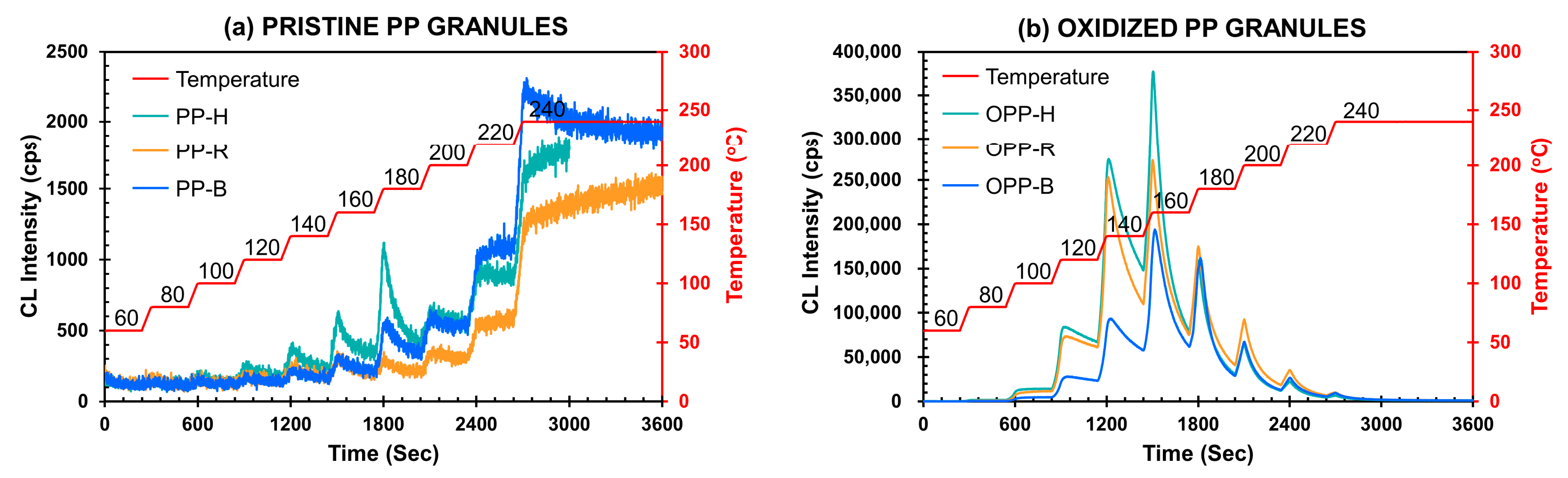Polymers 15 00200 g008 Polymers 15 00200 g008
