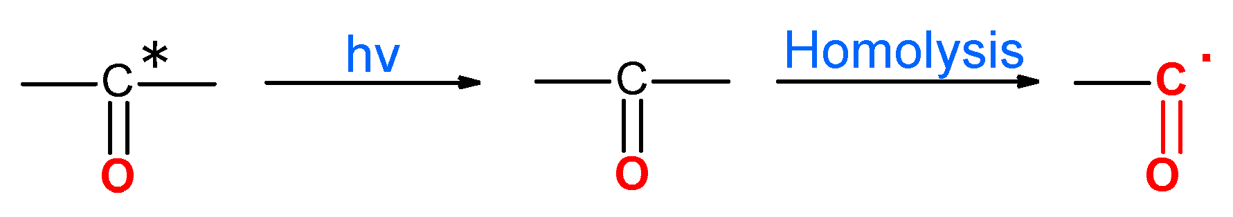 Polymers 15 00200 sch005 Polymers 15 00200 sch005