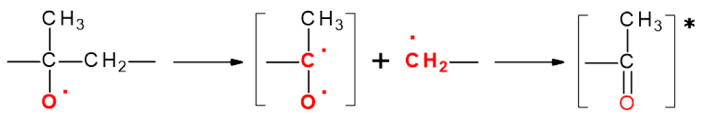 Polymers 15 00200 sch006 Polymers 15 00200 sch006