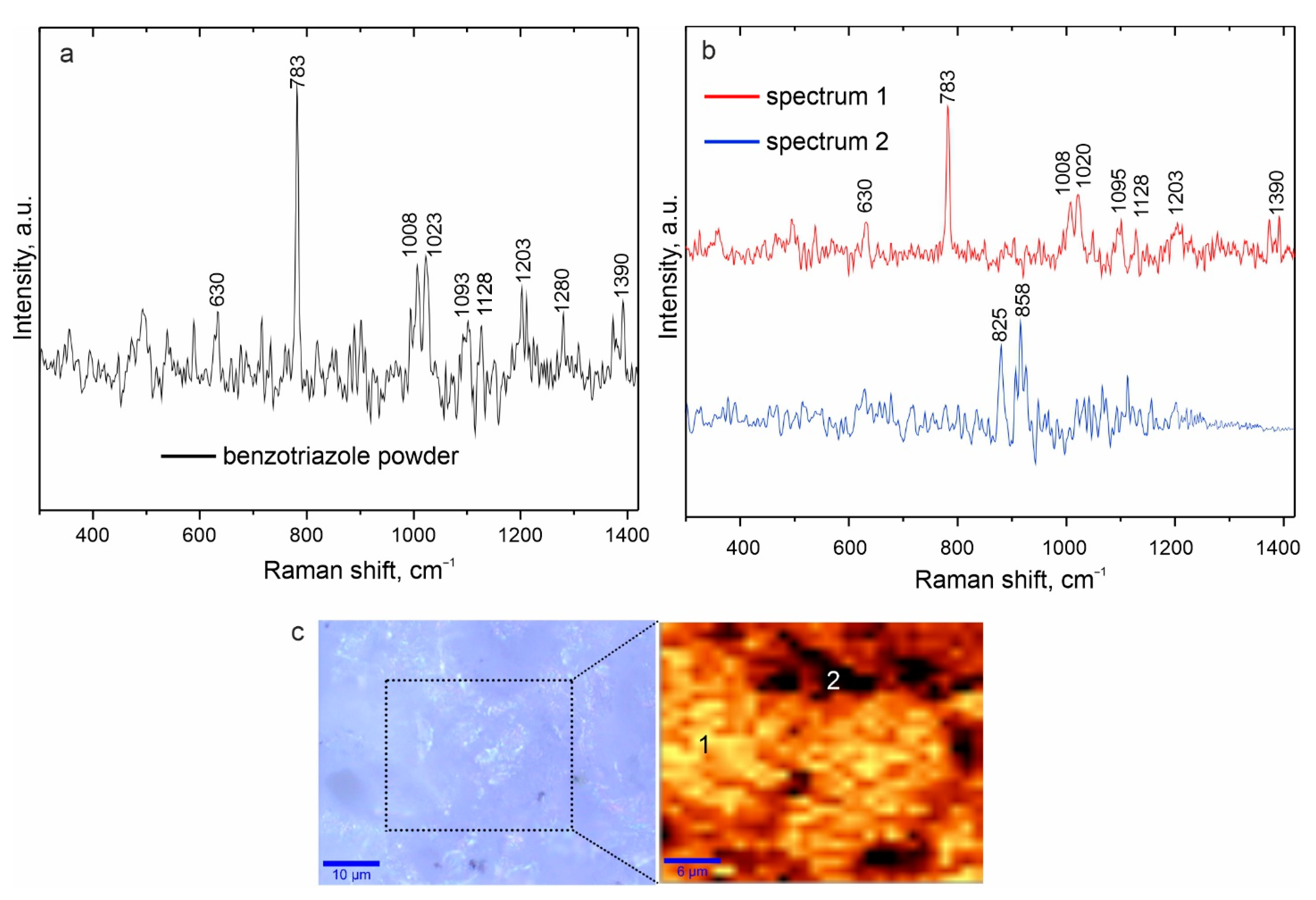 Polymers 15 00202 g005