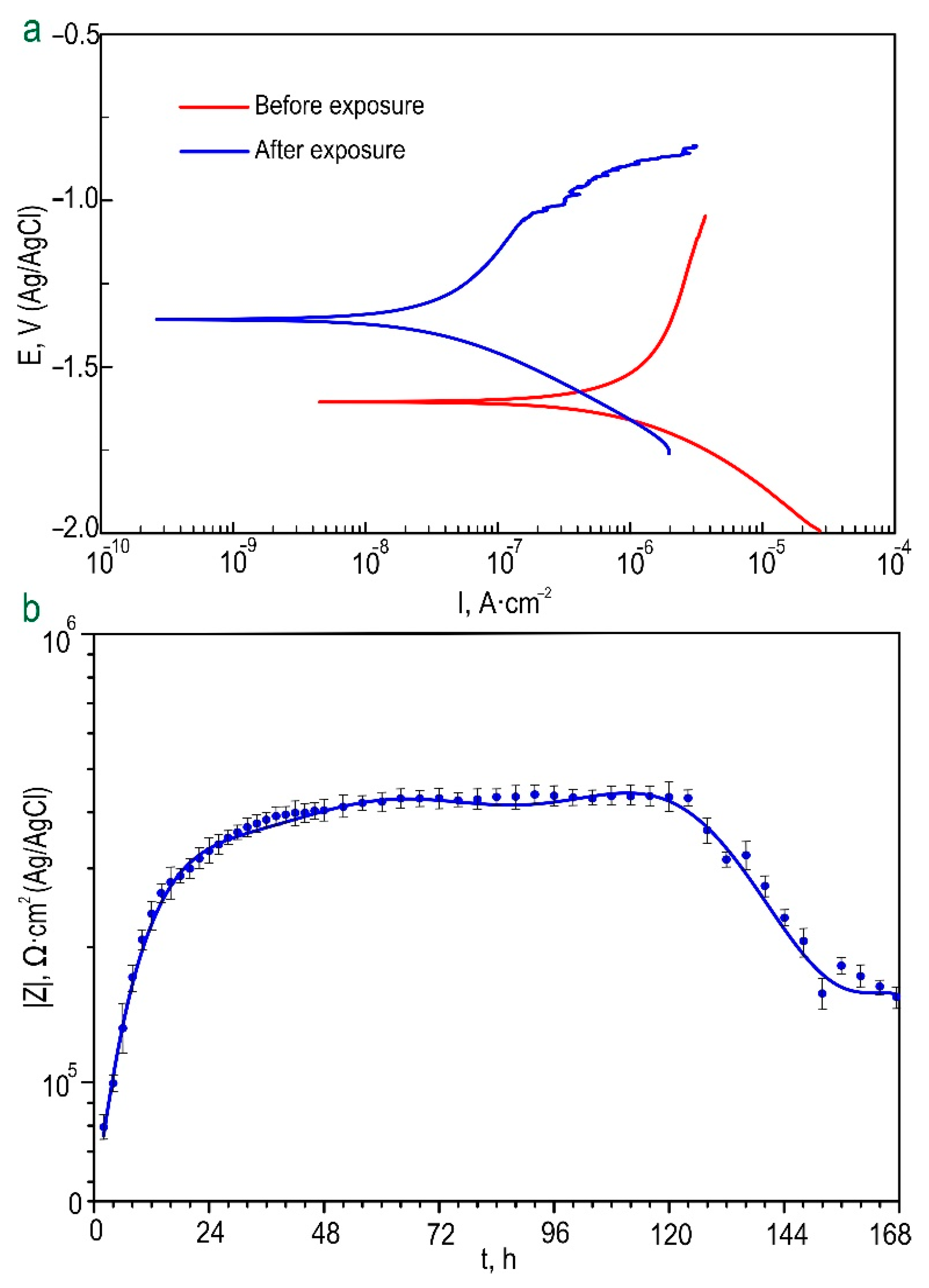 Polymers 15 00202 g008