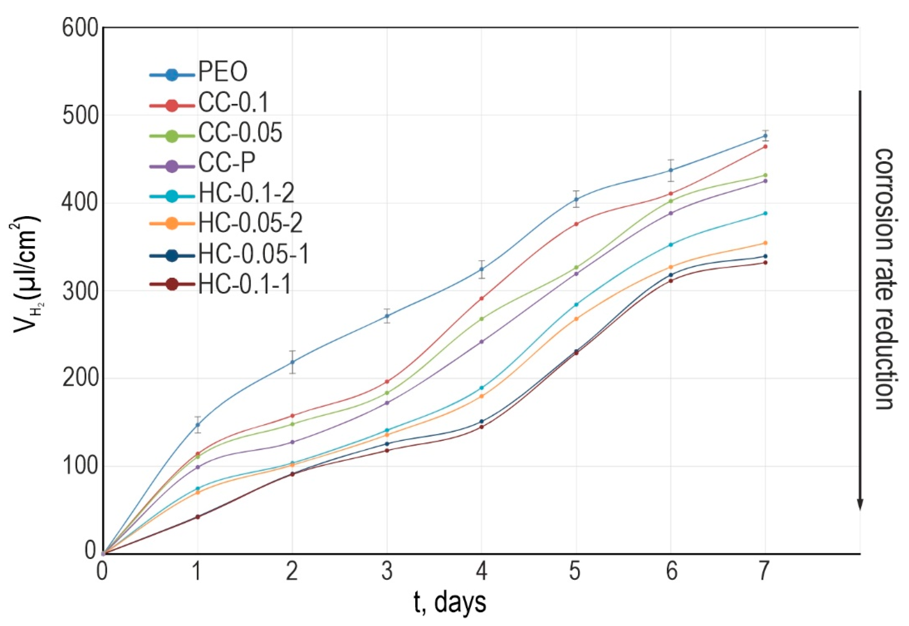 Polymers 15 00202 g009