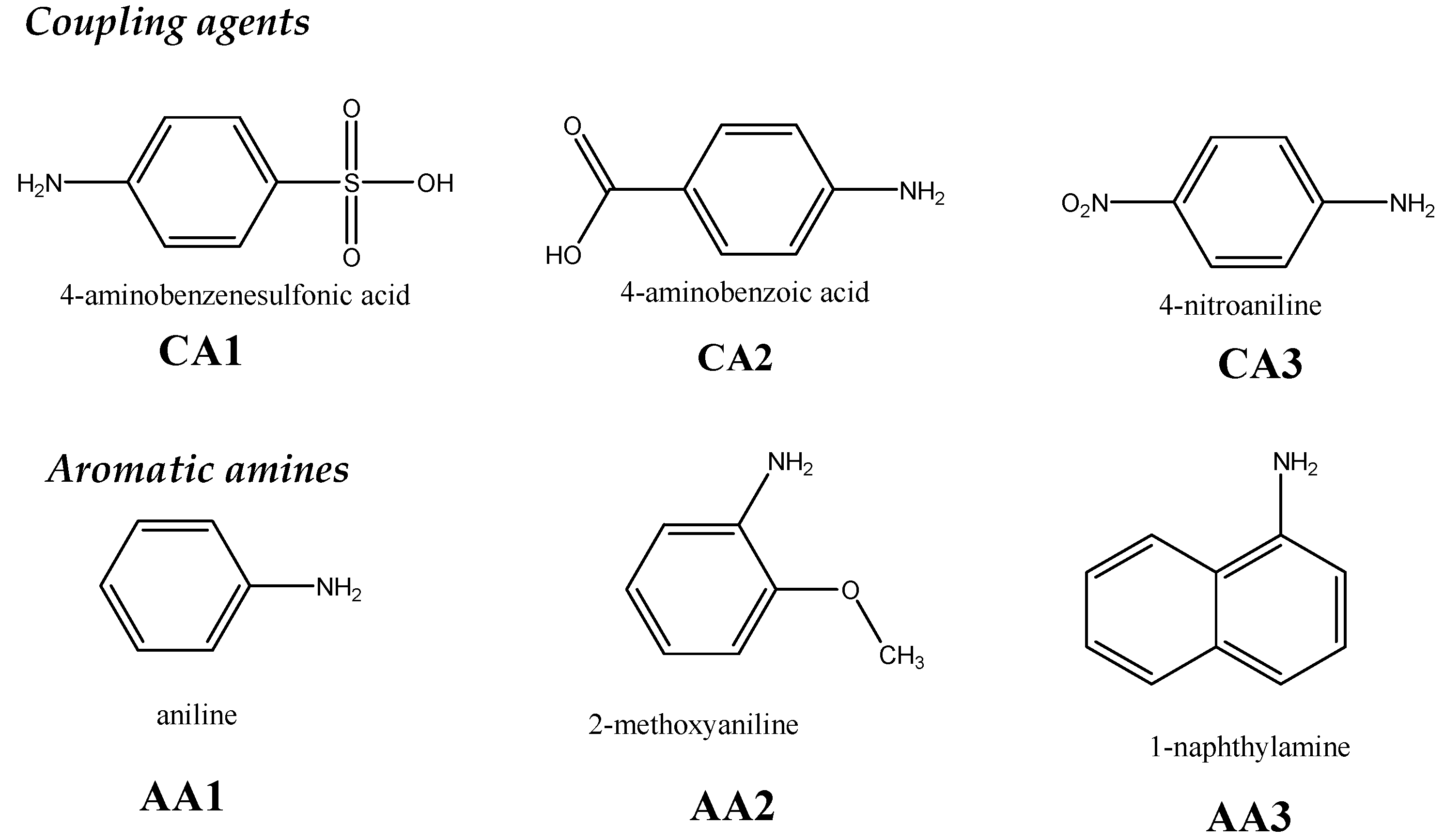 Polymers 15 00205 sch007 Polymers 15 00205 sch007