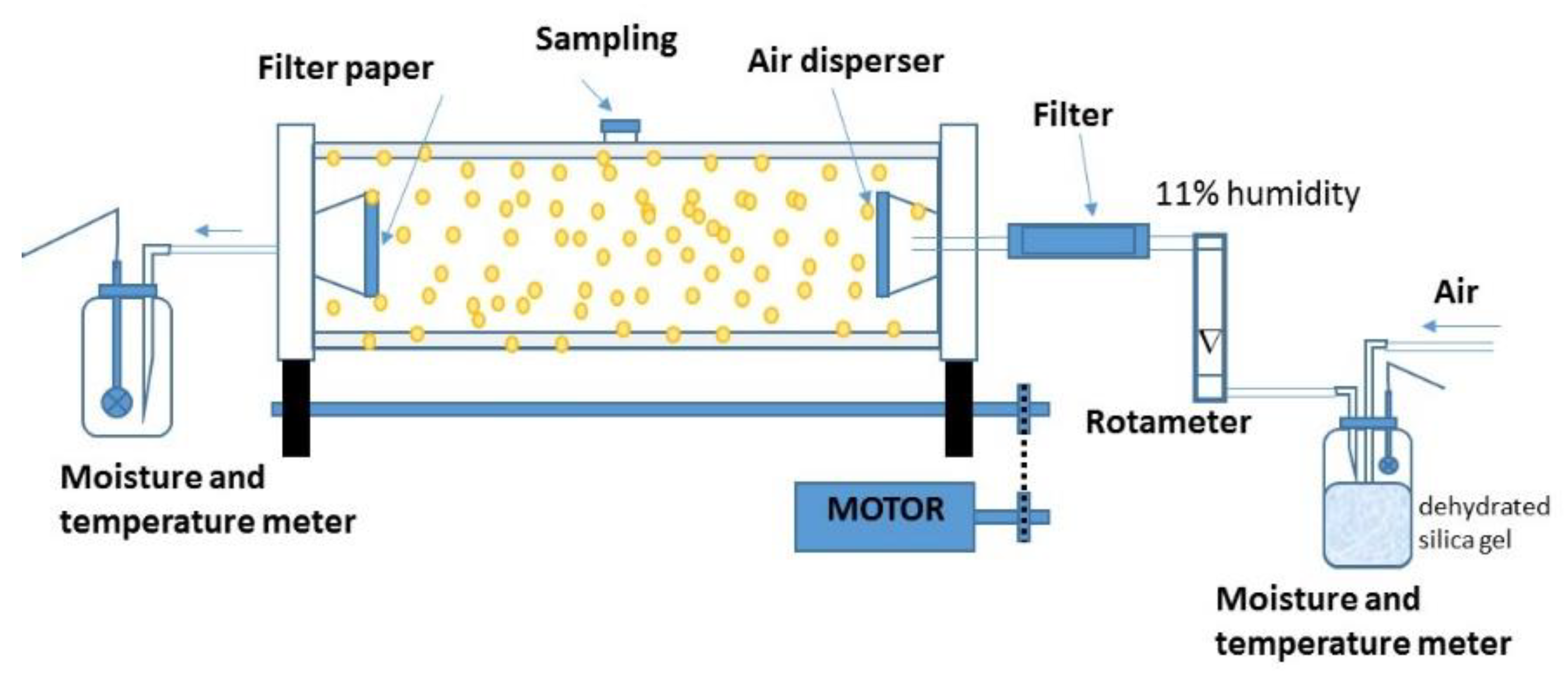 Polymers 15 00207 g003 Polymers 15 00207 g003