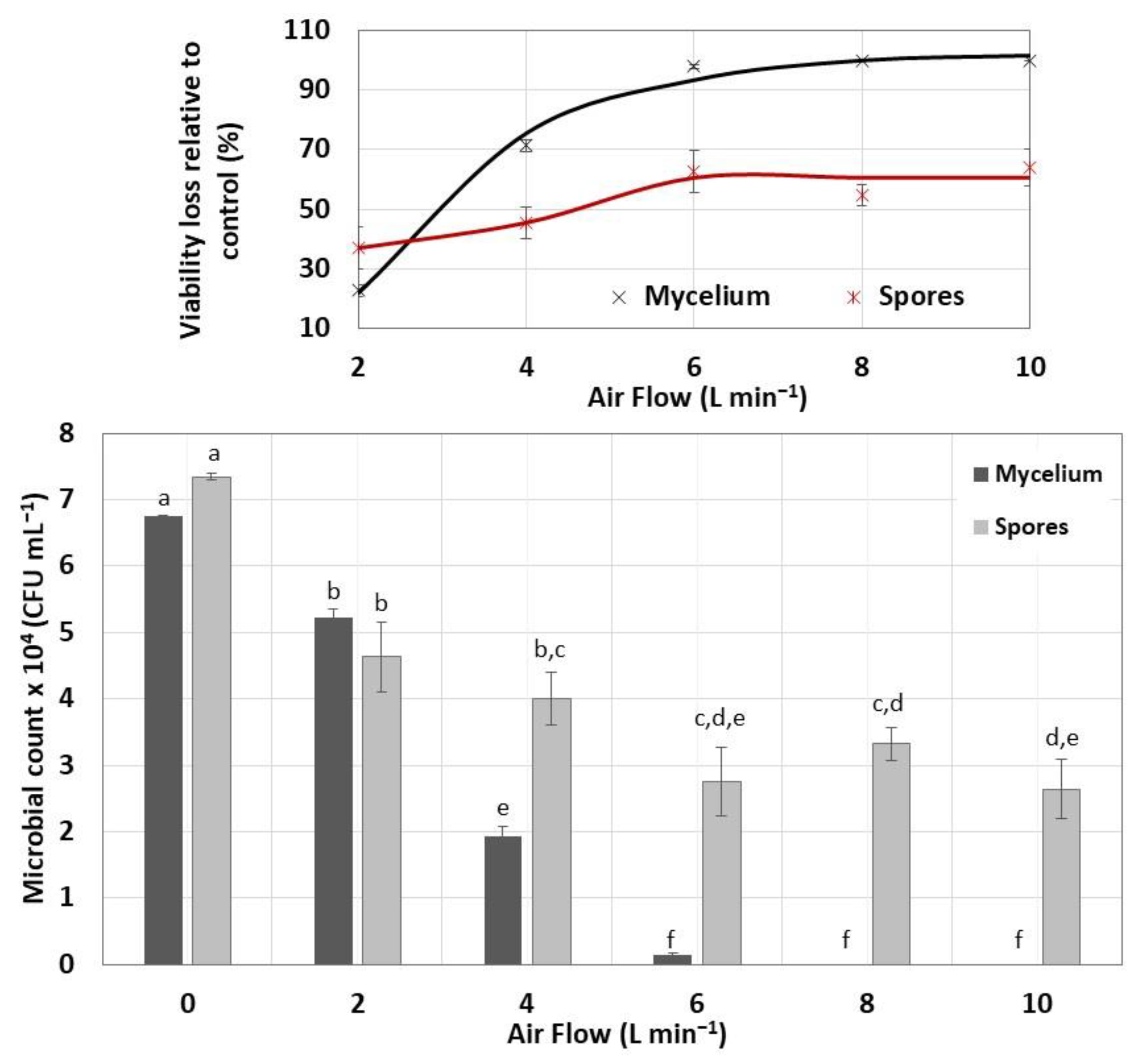 Polymers 15 00207 g011 Polymers 15 00207 g011