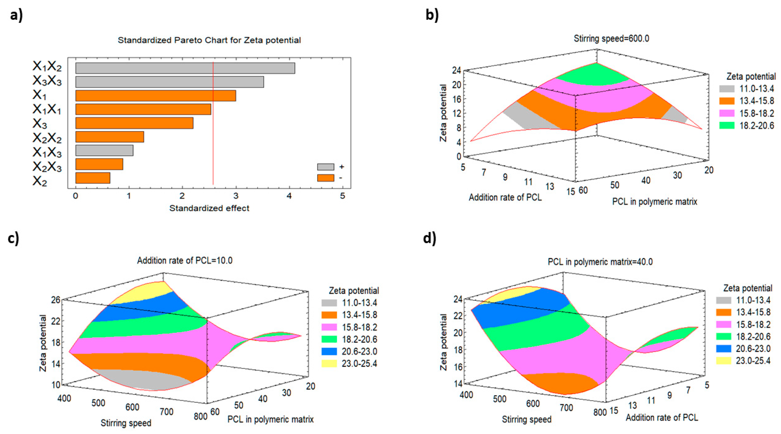 Polymers 15 00209 g002 Polymers 15 00209 g002