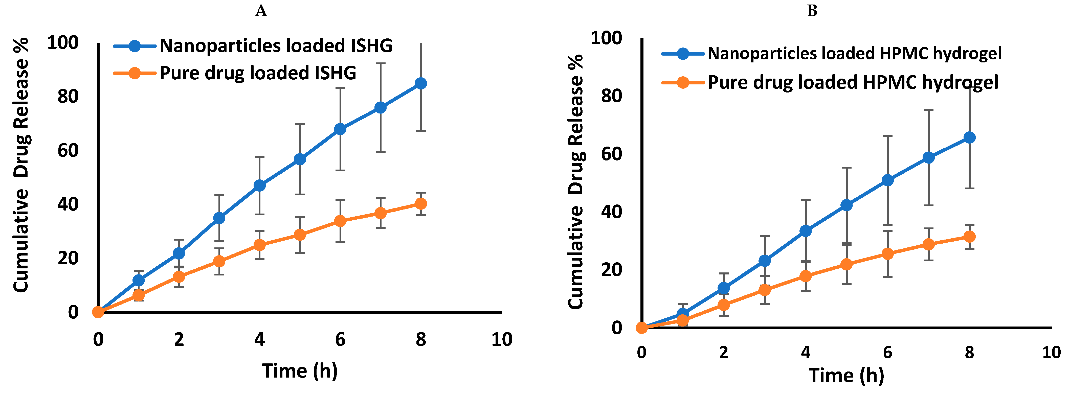 Polymers 15 00209 g007 Polymers 15 00209 g007